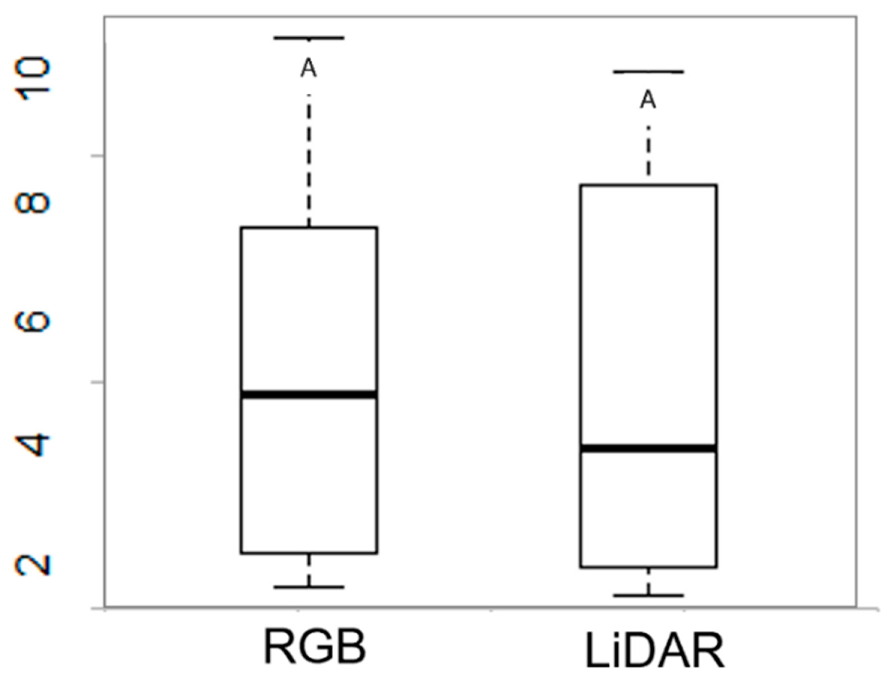 Remotesensing 17 01445 g010