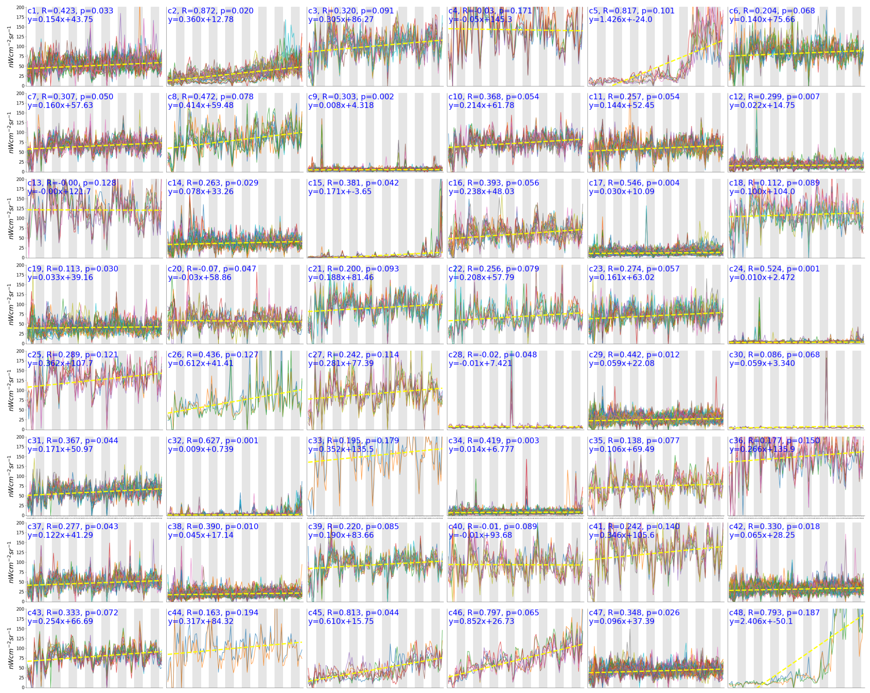 Remotesensing 17 01447 g005