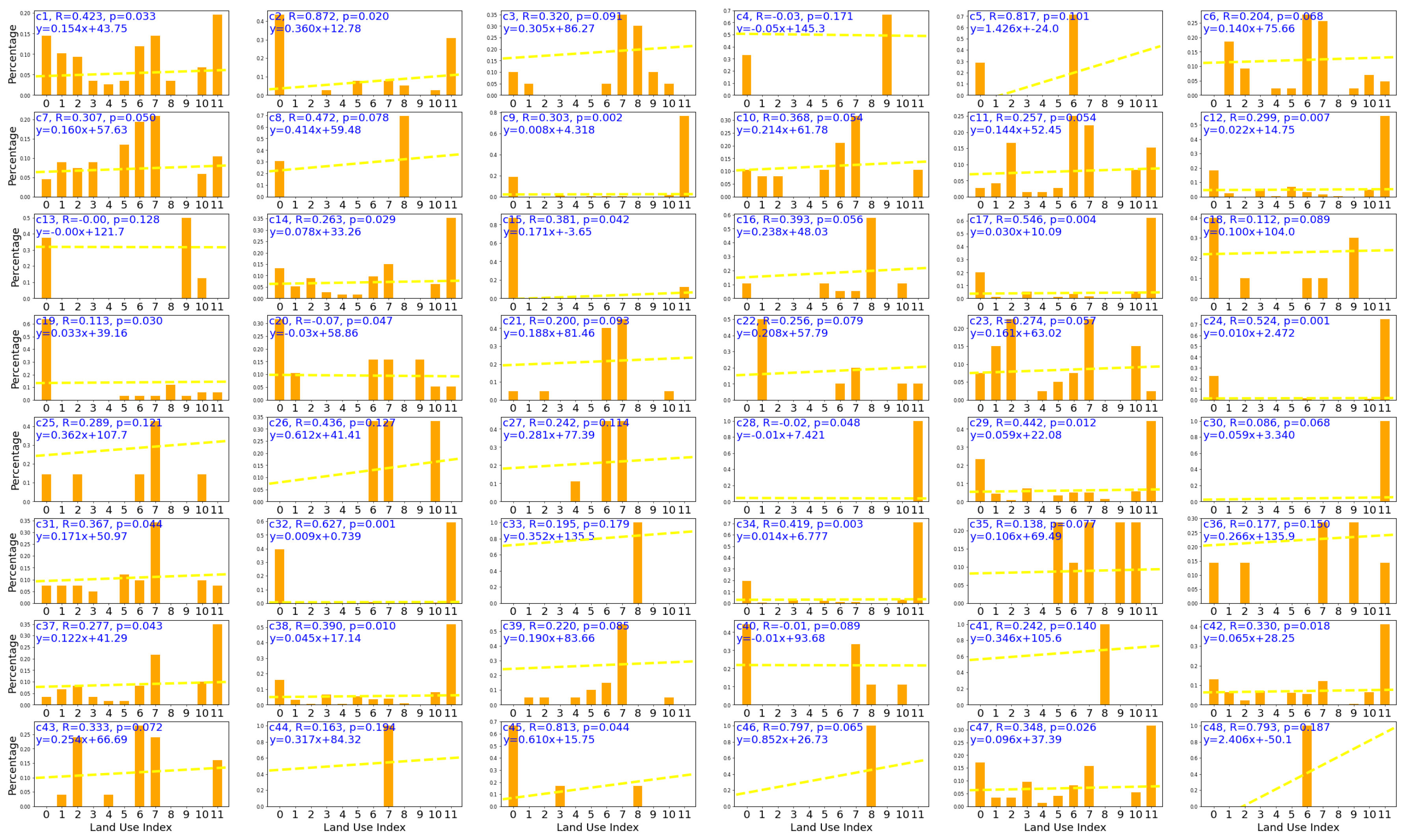 Remotesensing 17 01447 g006