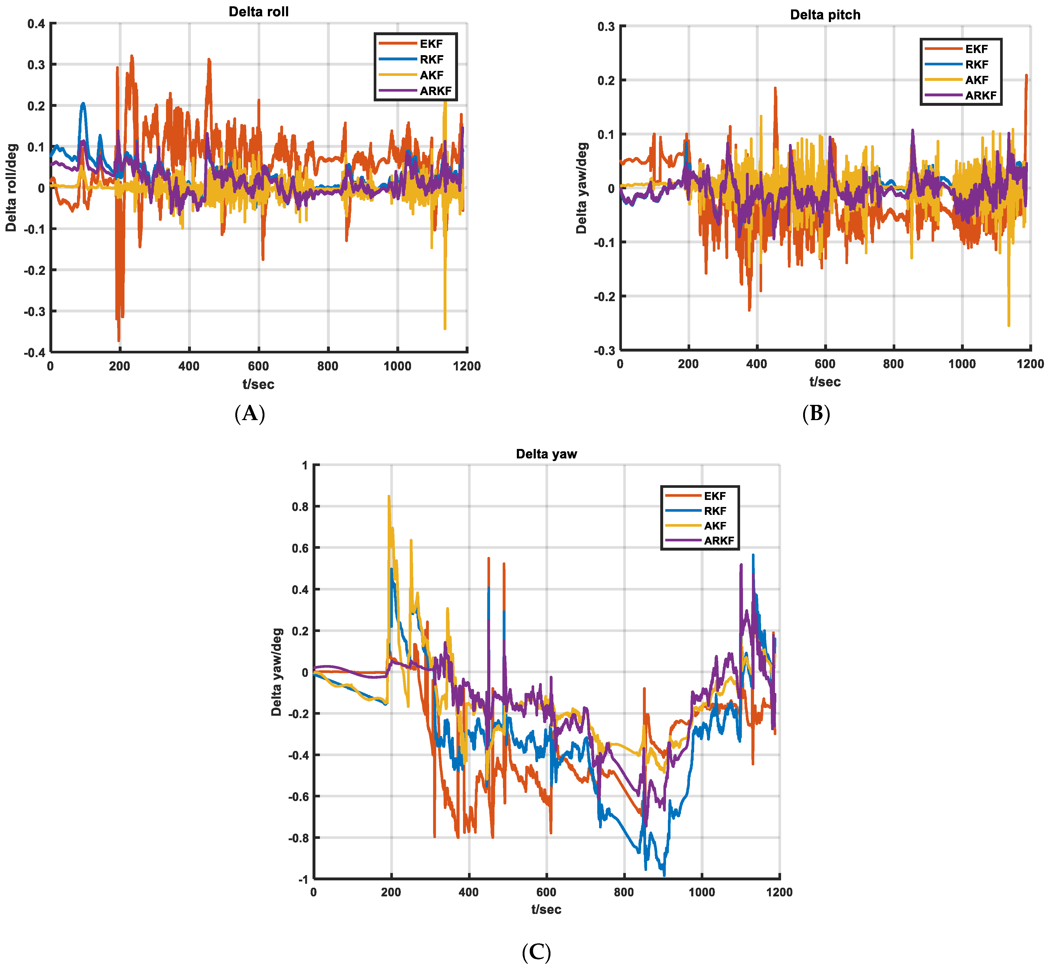 Remotesensing 17 01449 g010