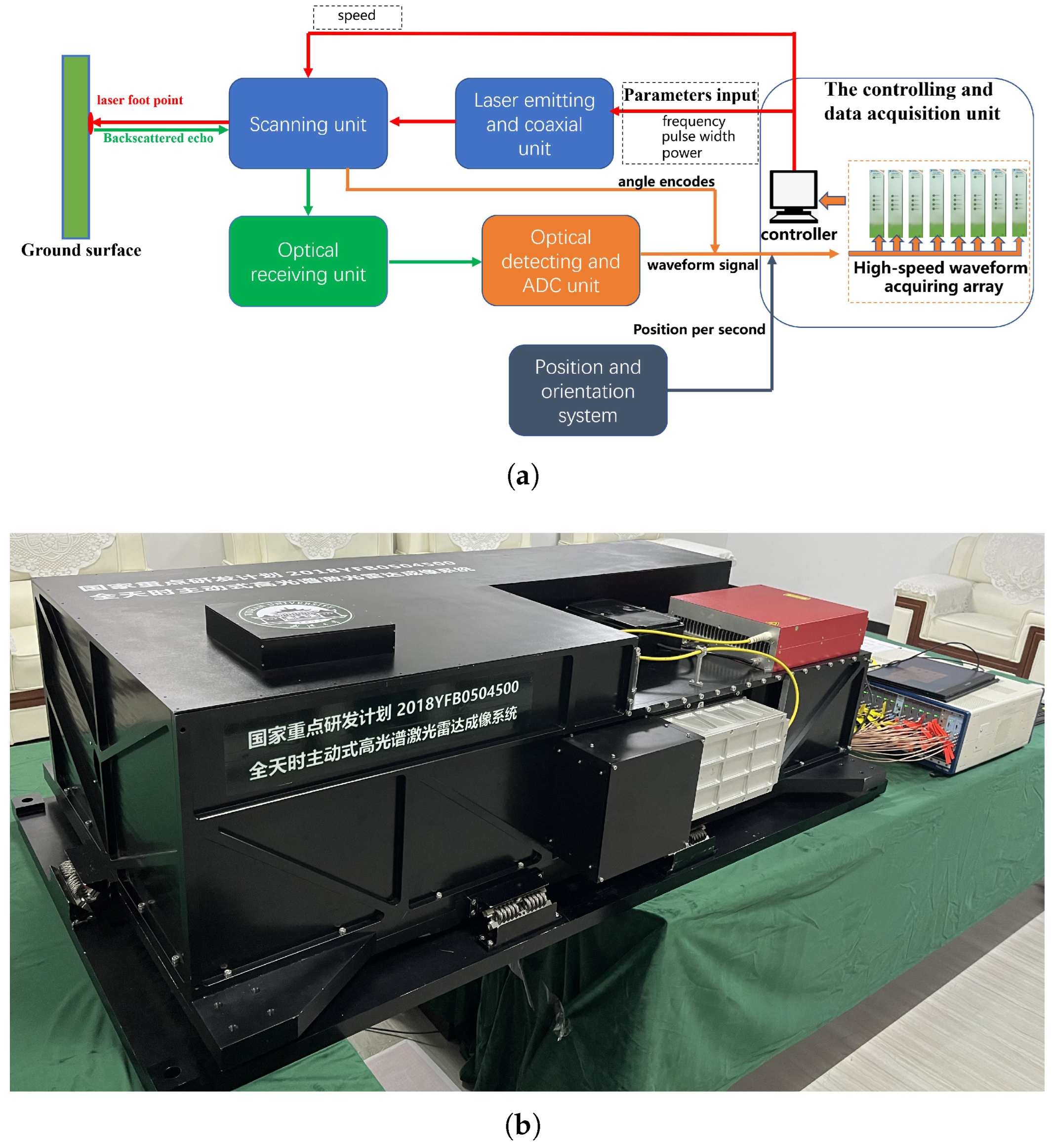 Remotesensing 17 01450 g001
