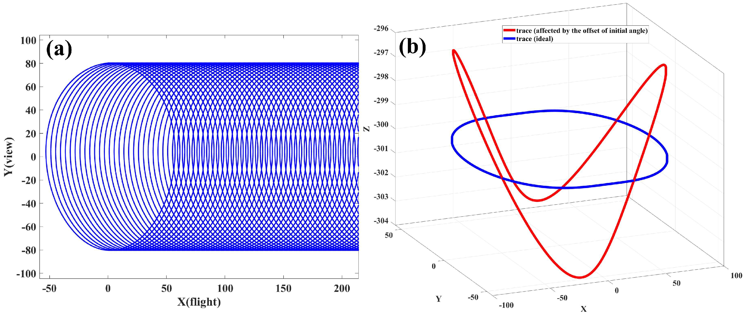 Remotesensing 17 01450 g009