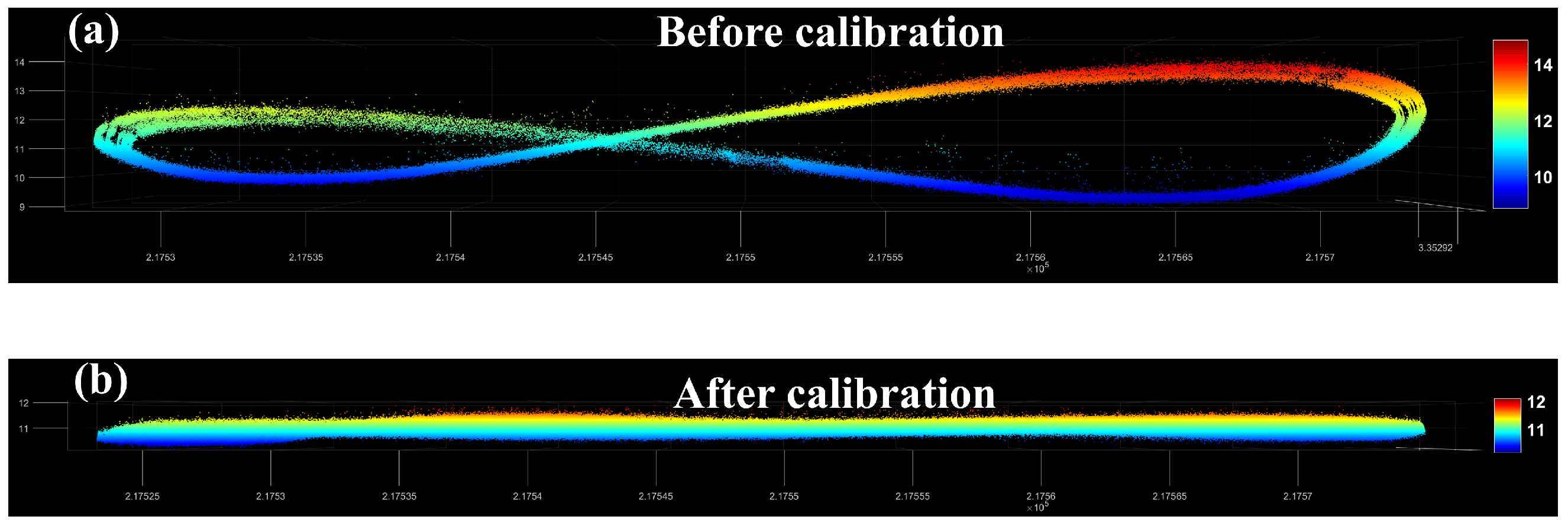 Remotesensing 17 01450 g014