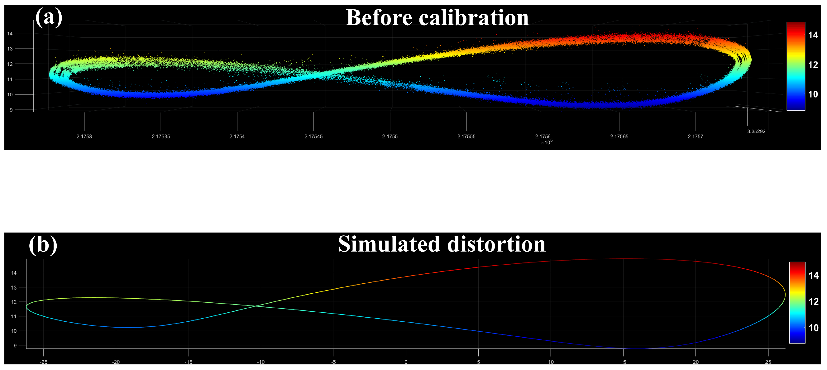 Remotesensing 17 01450 g015