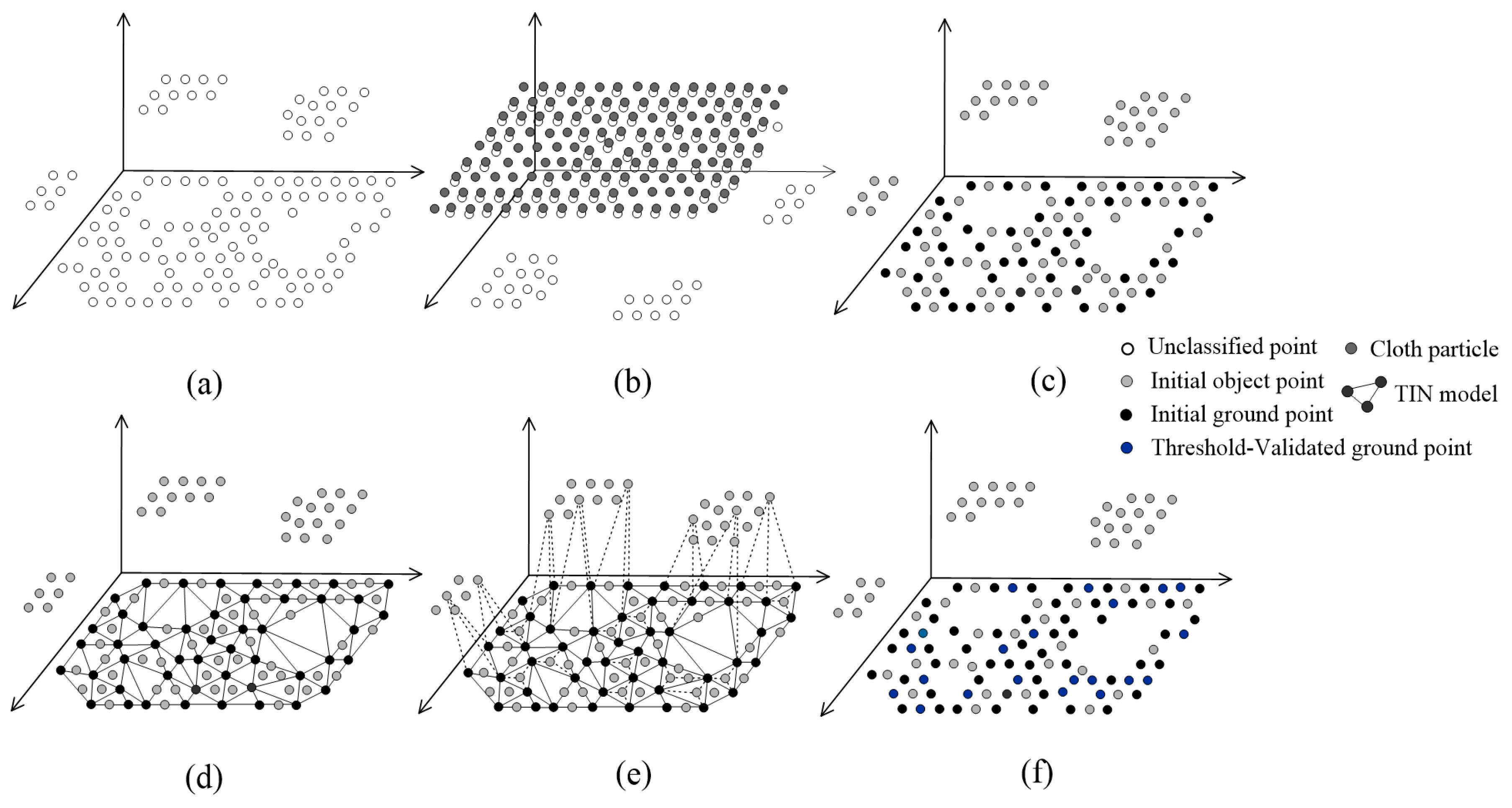 Remotesensing 17 01452 g003 Remotesensing 17 01452 g003