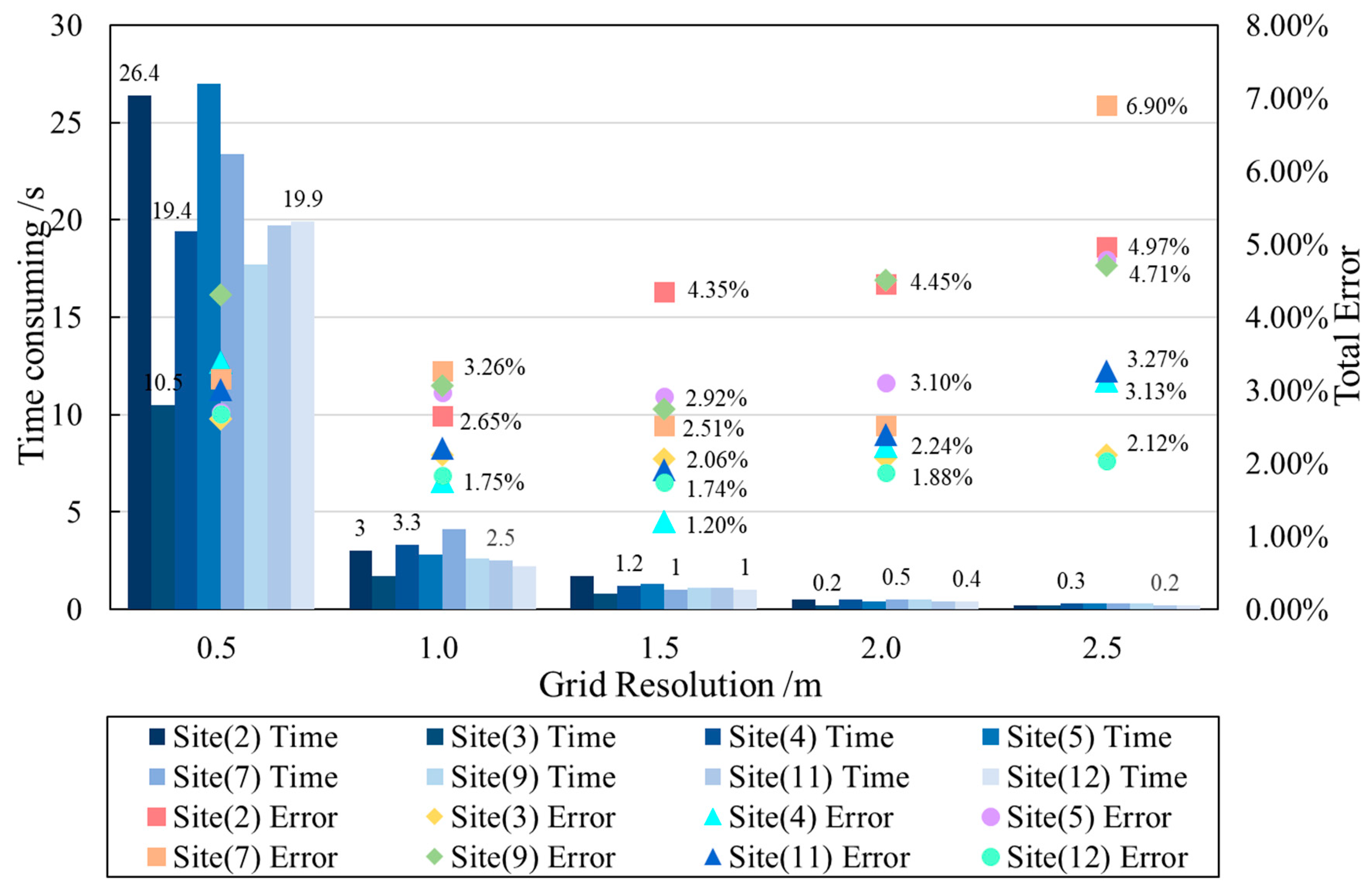 Remotesensing 17 01452 g009 Remotesensing 17 01452 g009