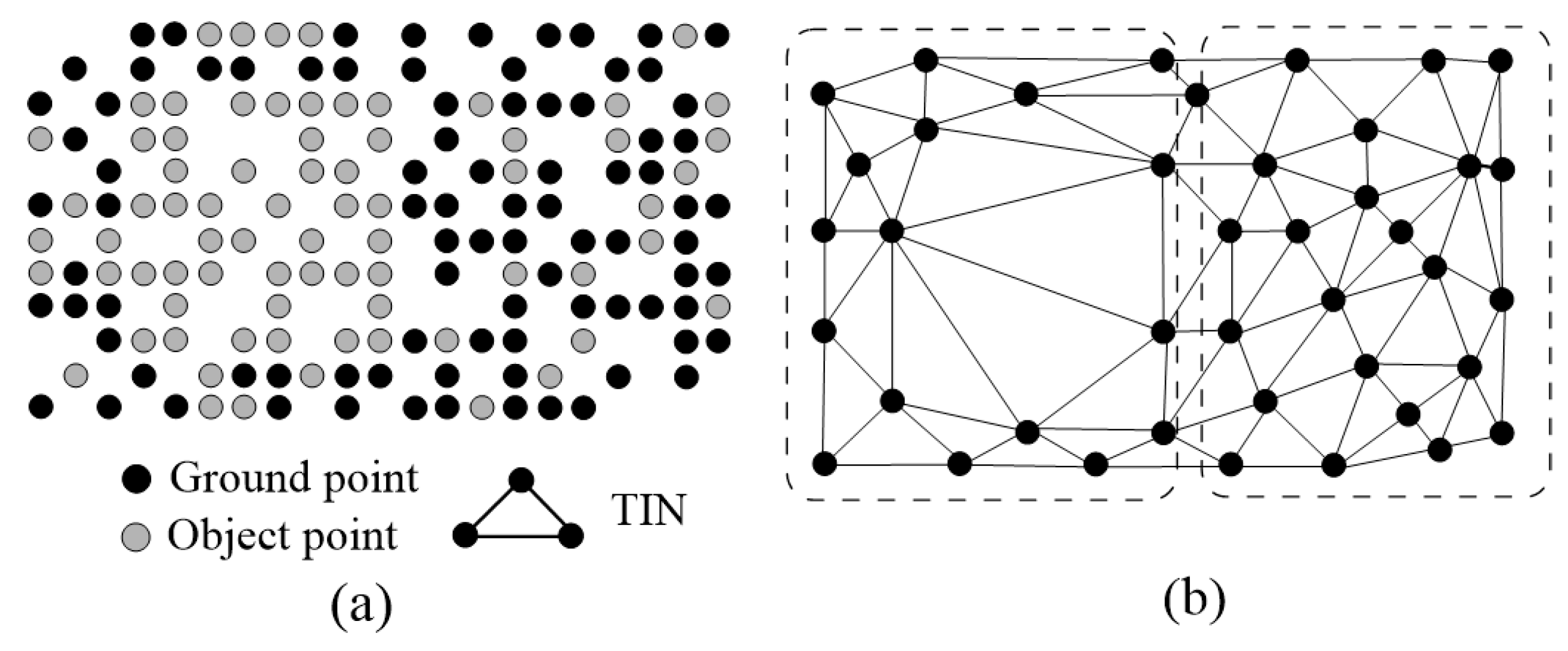 Remotesensing 17 01452 g014 Remotesensing 17 01452 g014