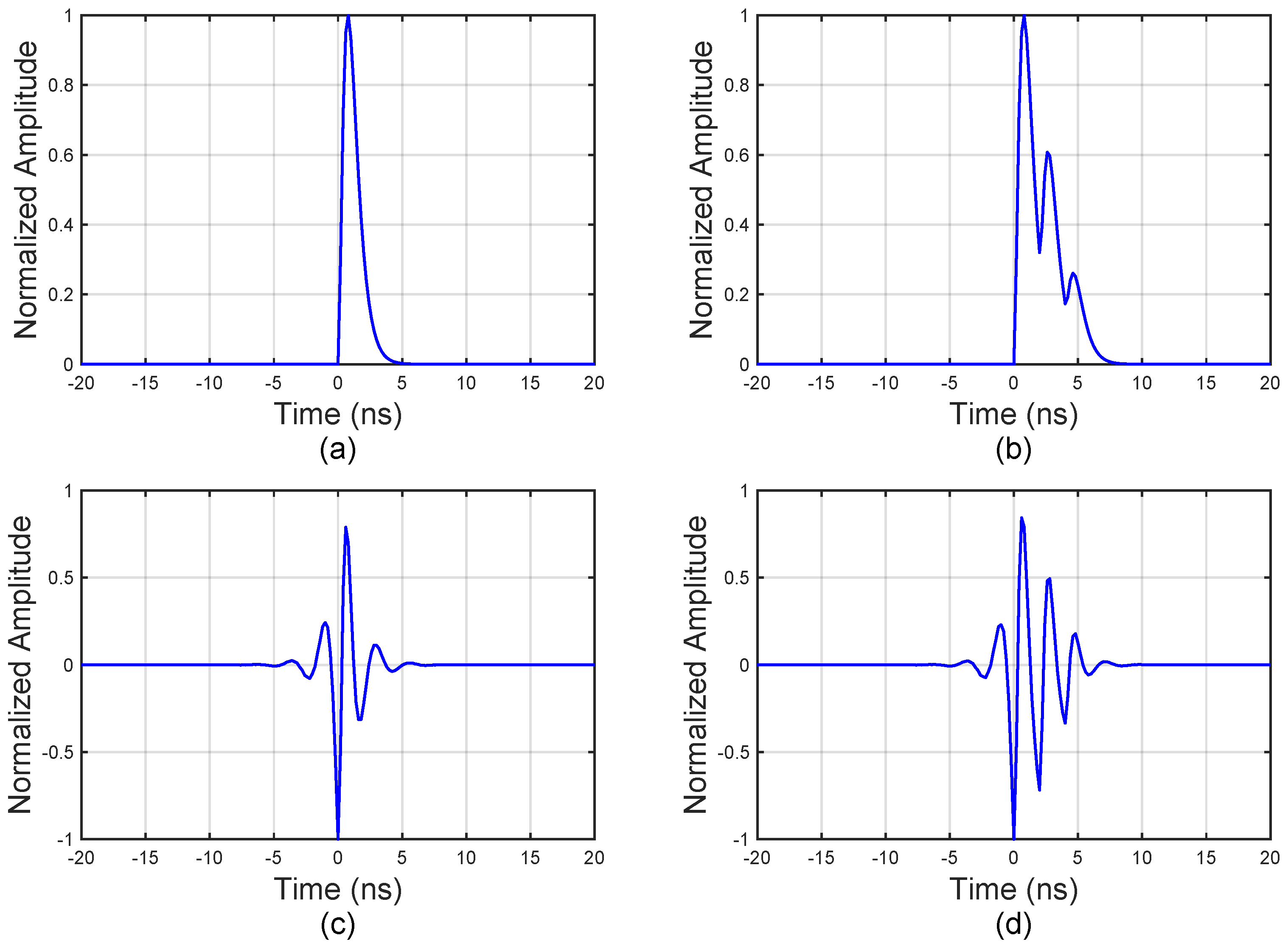 Remotesensing 17 01455 g001 Remotesensing 17 01455 g001
