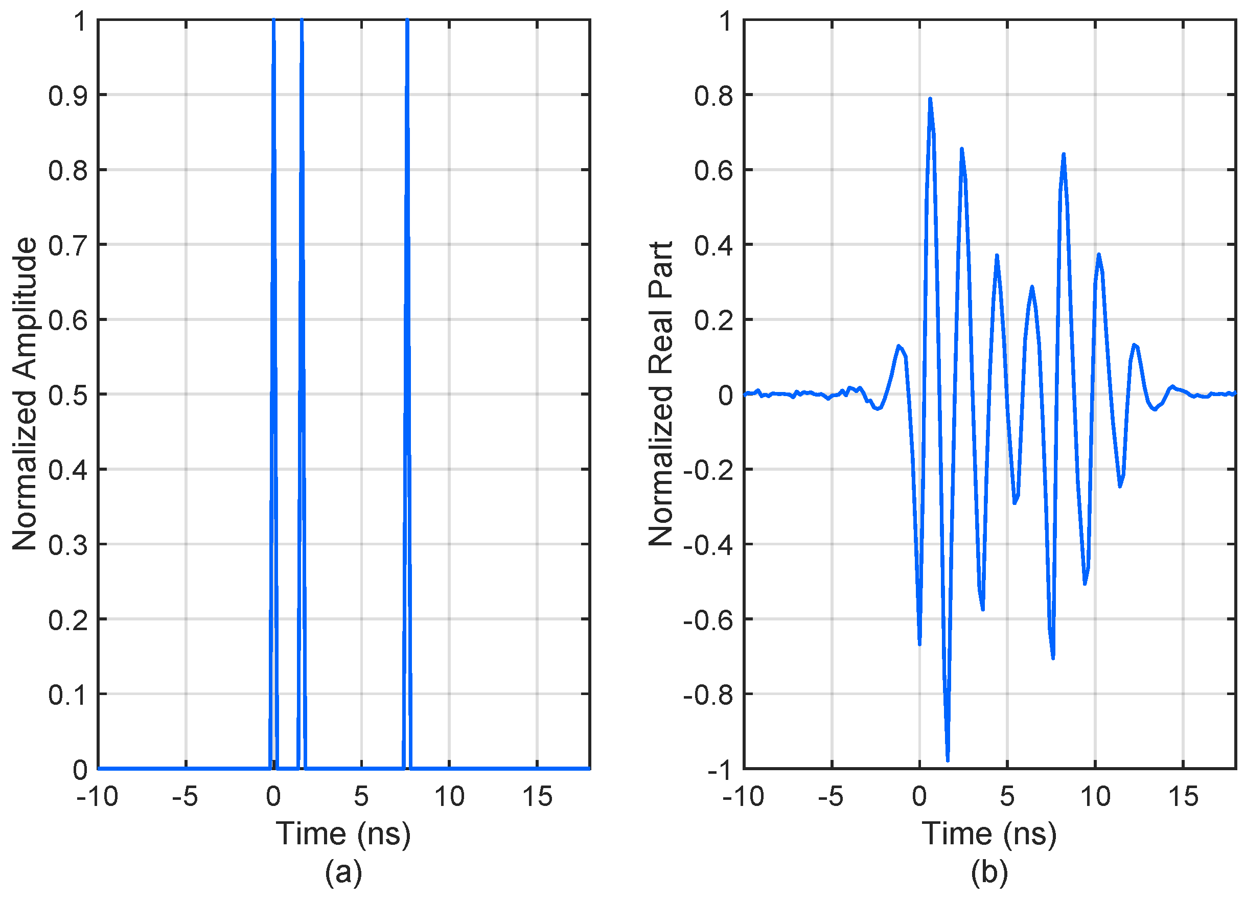 Remotesensing 17 01455 g003 Remotesensing 17 01455 g003