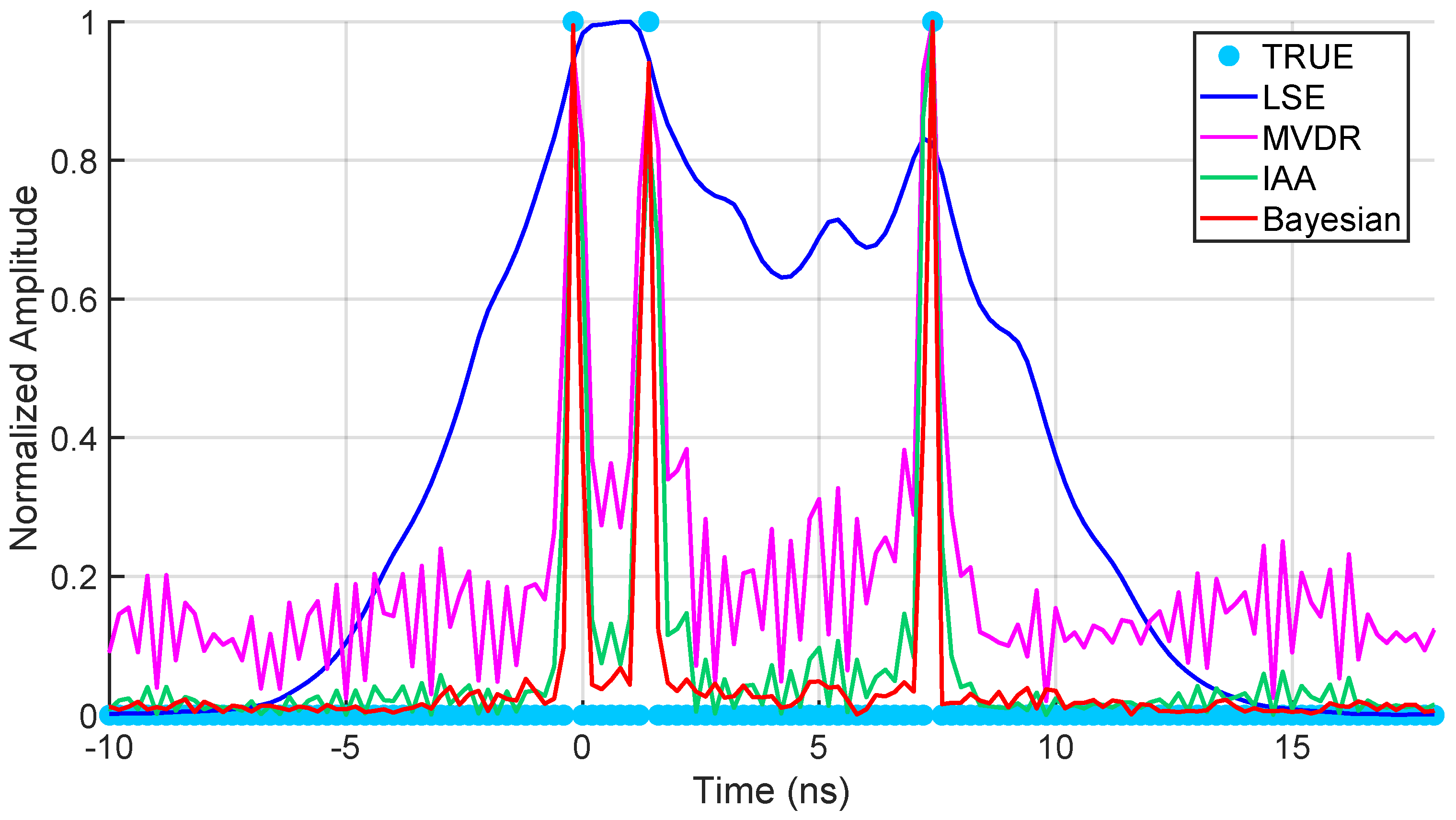 Remotesensing 17 01455 g004 Remotesensing 17 01455 g004