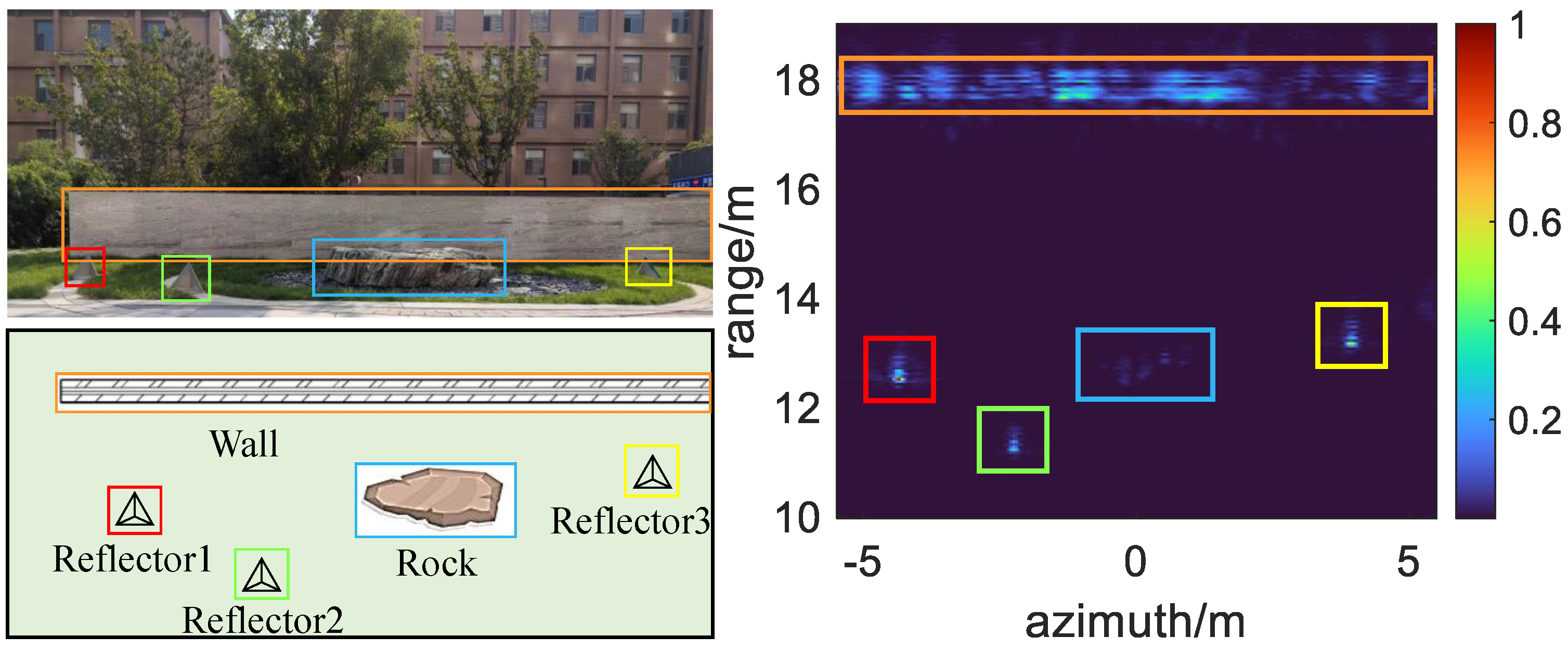 Remotesensing 17 01455 g005 Remotesensing 17 01455 g005