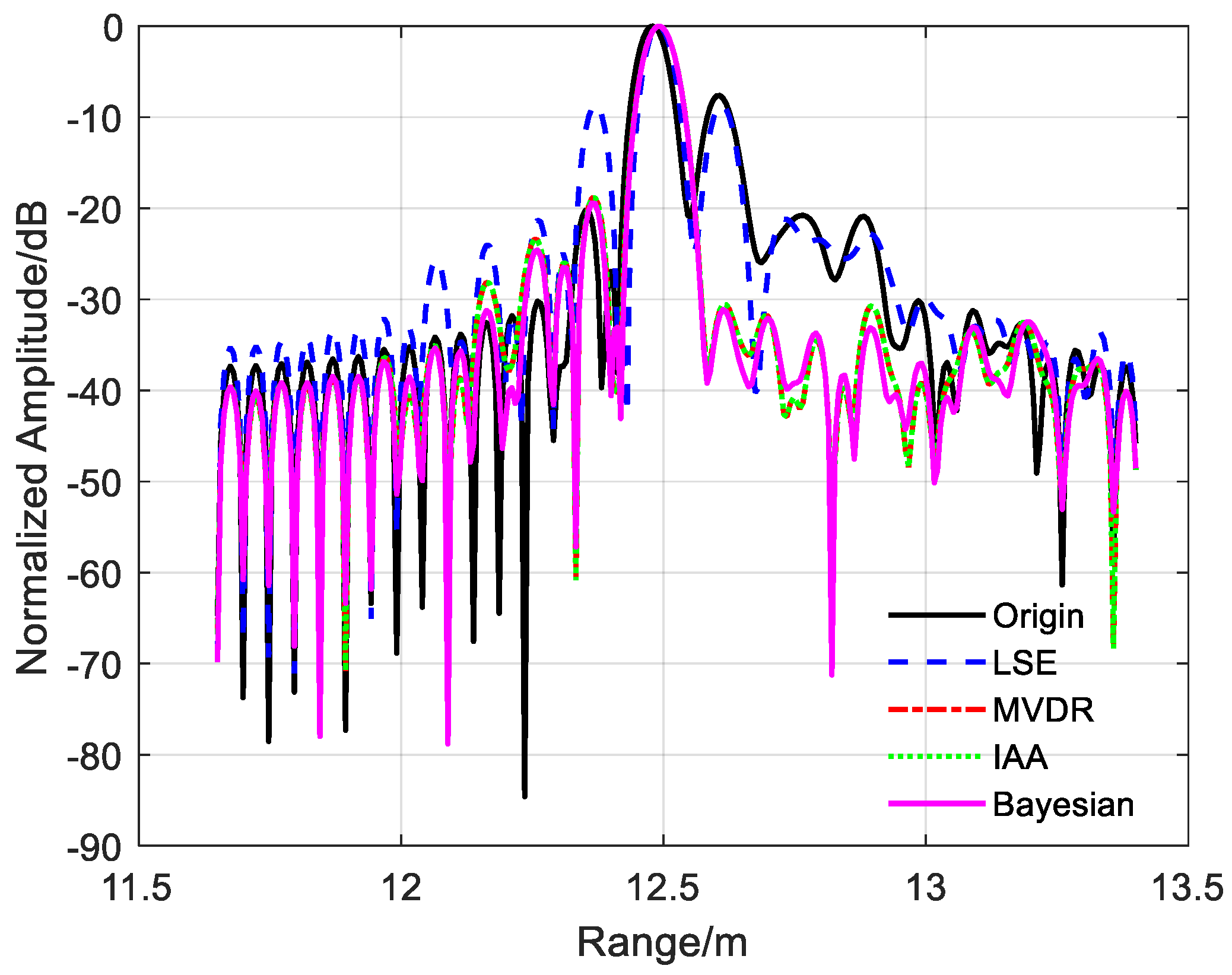 Remotesensing 17 01455 g008 Remotesensing 17 01455 g008