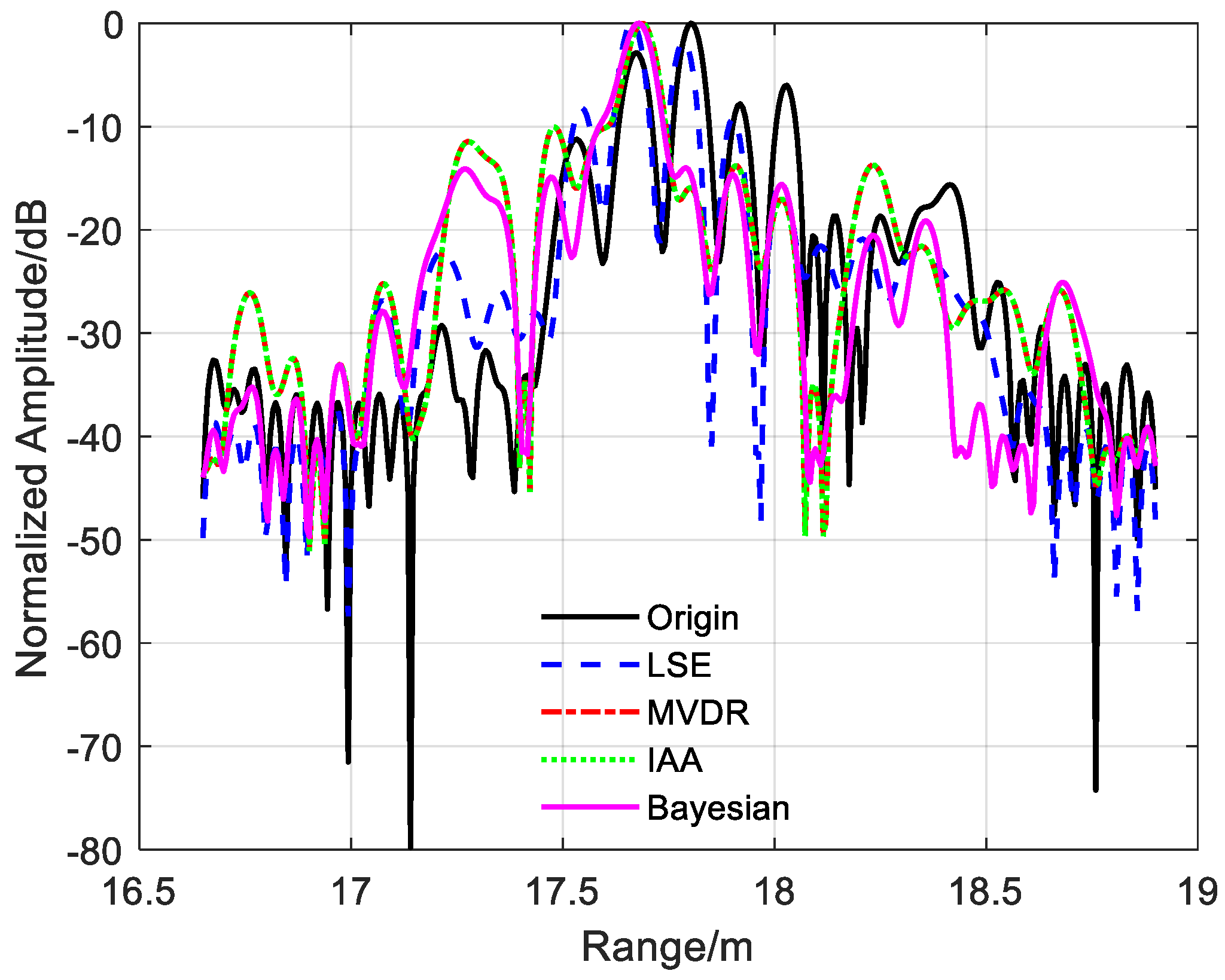 Remotesensing 17 01455 g009 Remotesensing 17 01455 g009