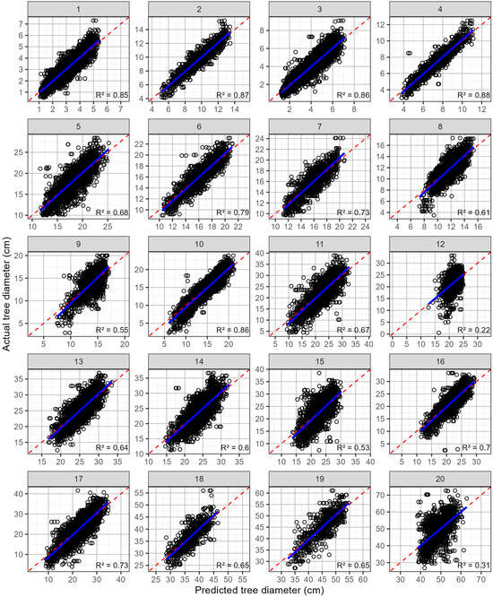 Remotesensing 17 01456 g0a1