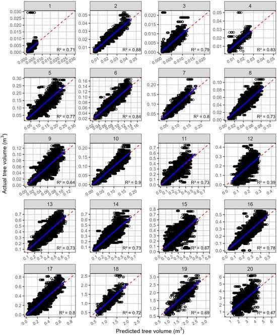 Remotesensing 17 01456 g0a2