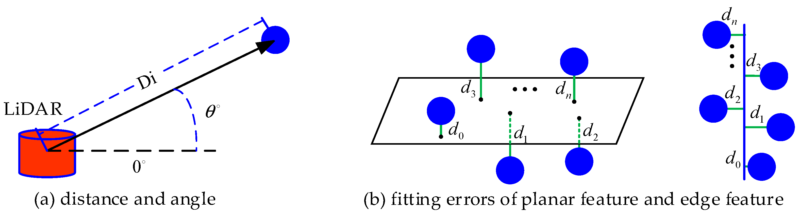 Remotesensing 17 01457 g002 Remotesensing 17 01457 g002