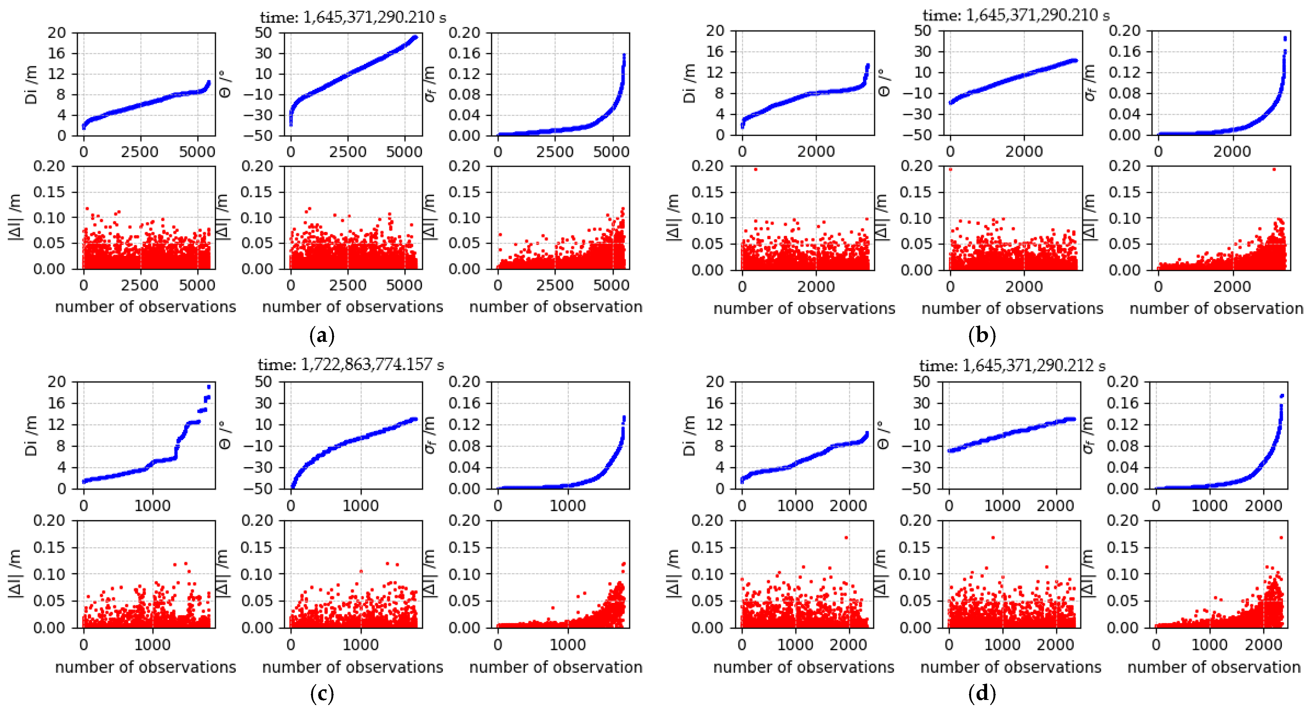 Remotesensing 17 01457 g006 Remotesensing 17 01457 g006