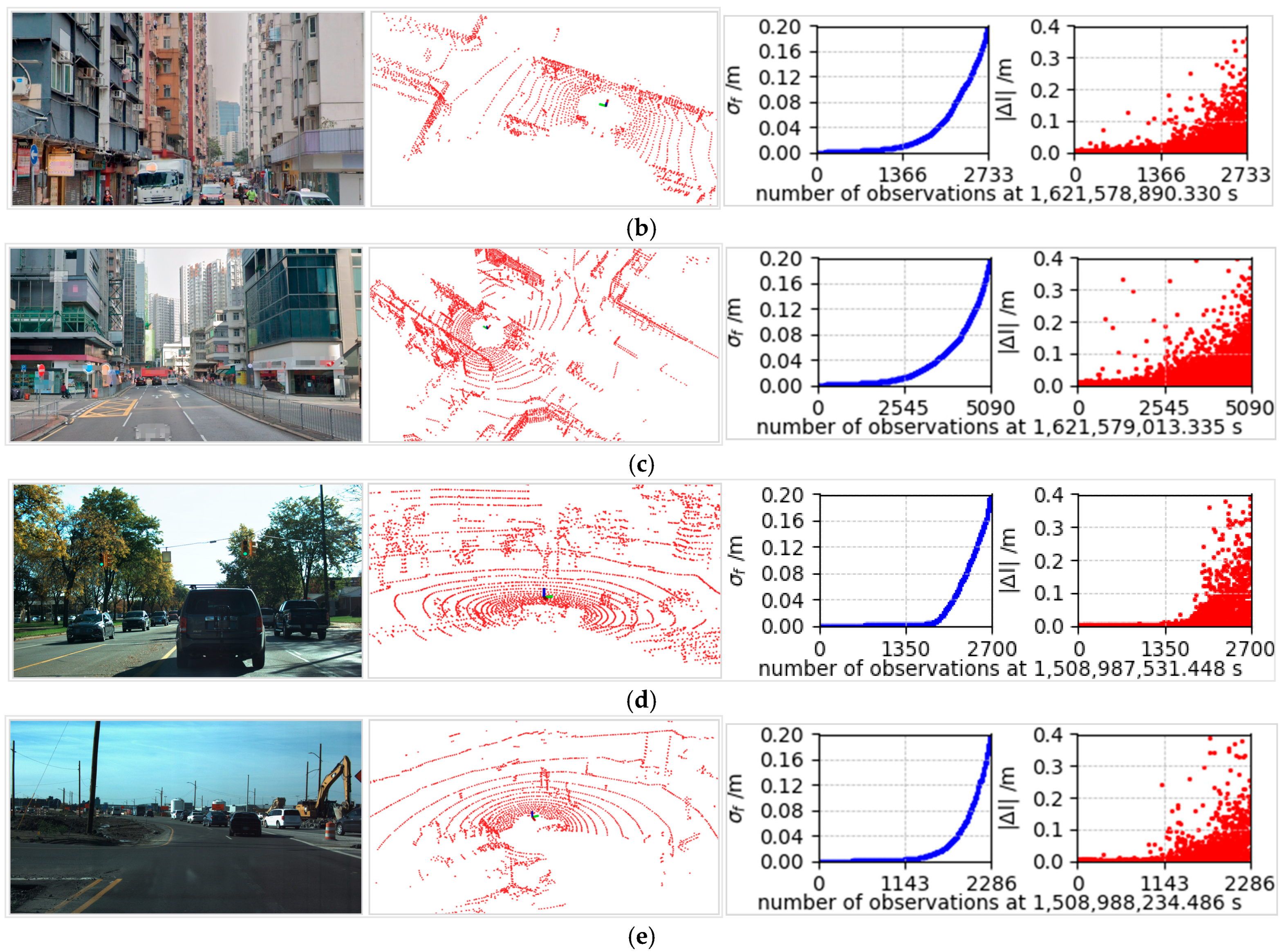 Remotesensing 17 01457 g009b Remotesensing 17 01457 g009b