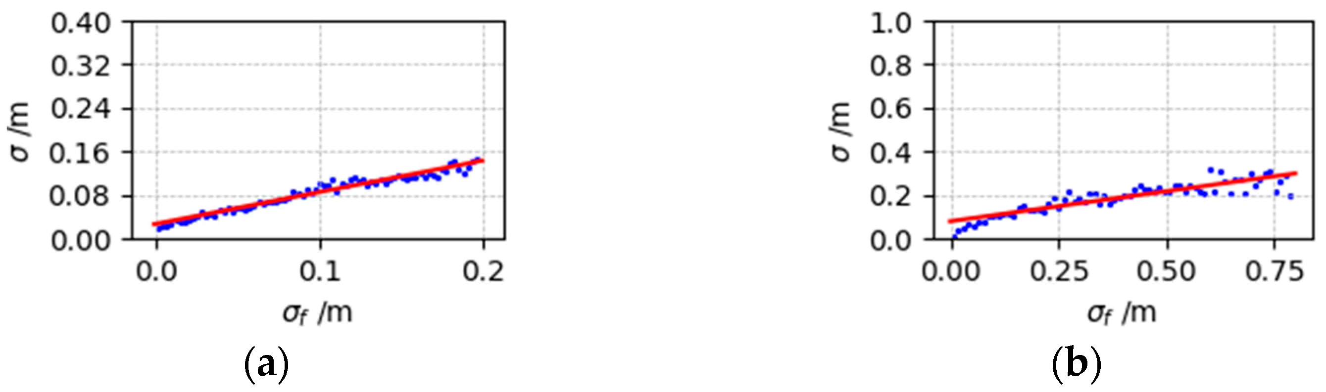 Remotesensing 17 01457 g010 Remotesensing 17 01457 g010
