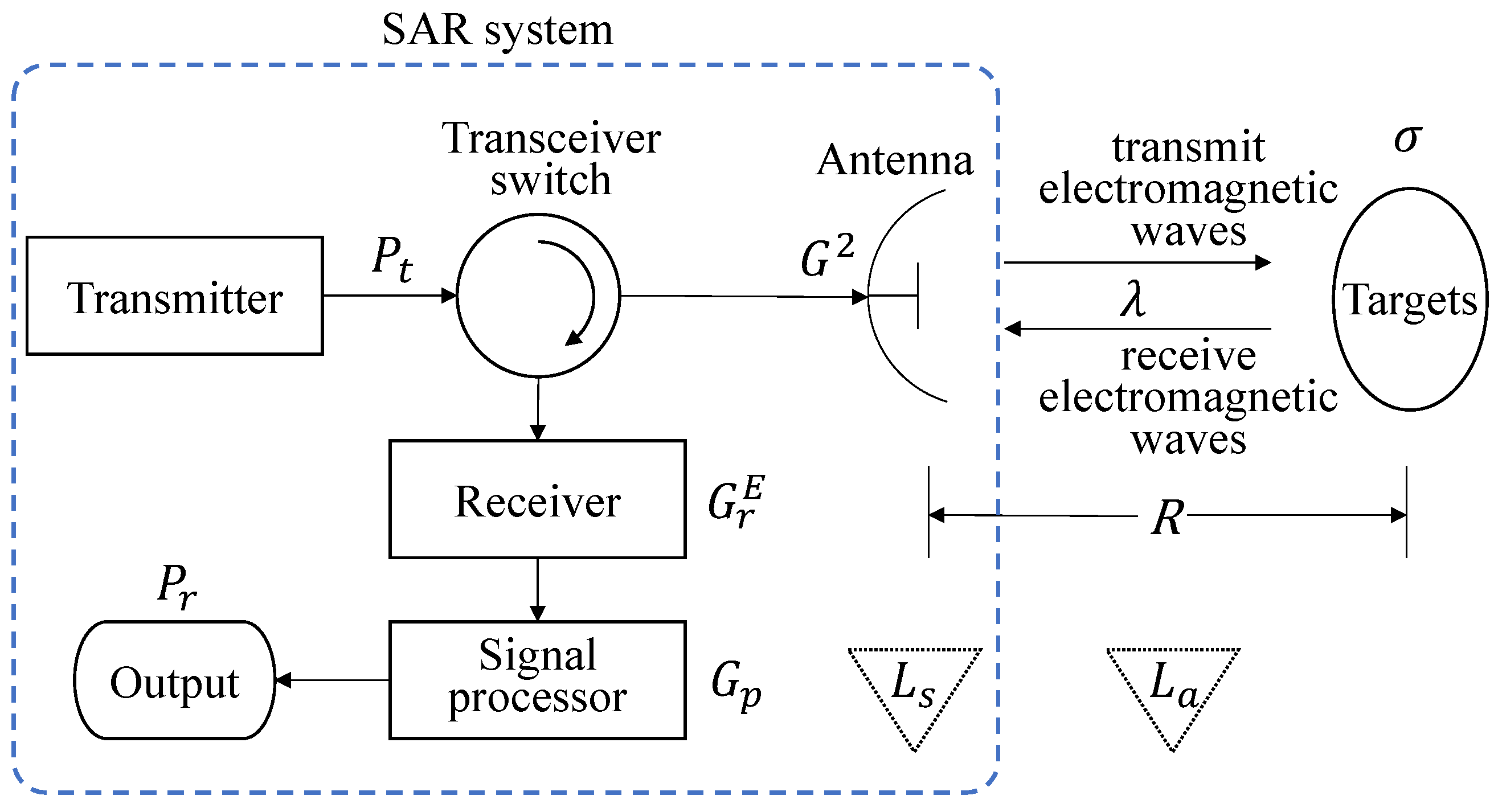 Remotesensing 17 01459 g002 Remotesensing 17 01459 g002