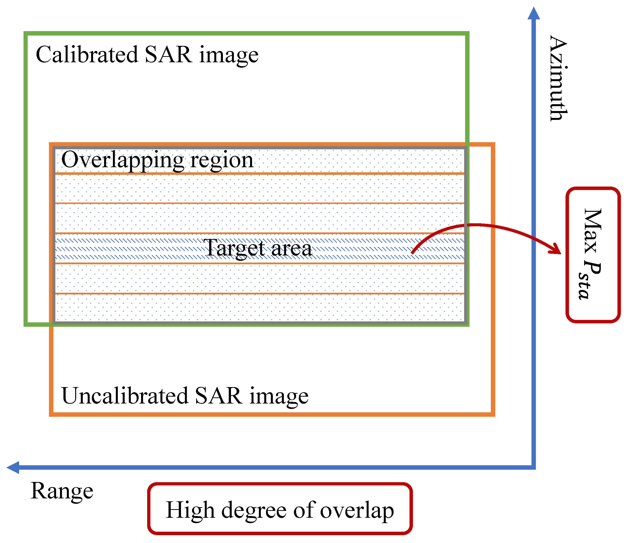 Remotesensing 17 01459 g004 Remotesensing 17 01459 g004