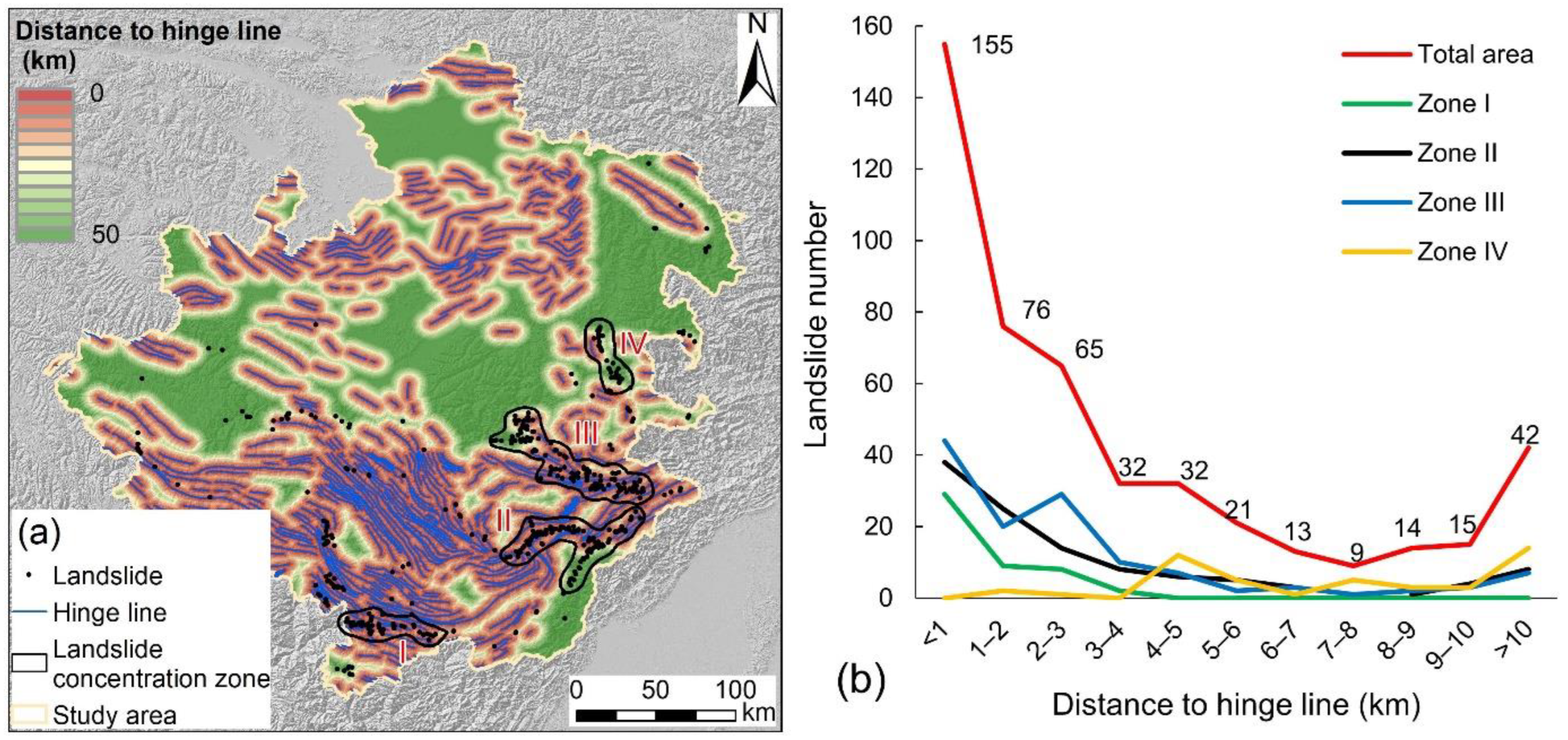 Remotesensing 17 01462 g009
