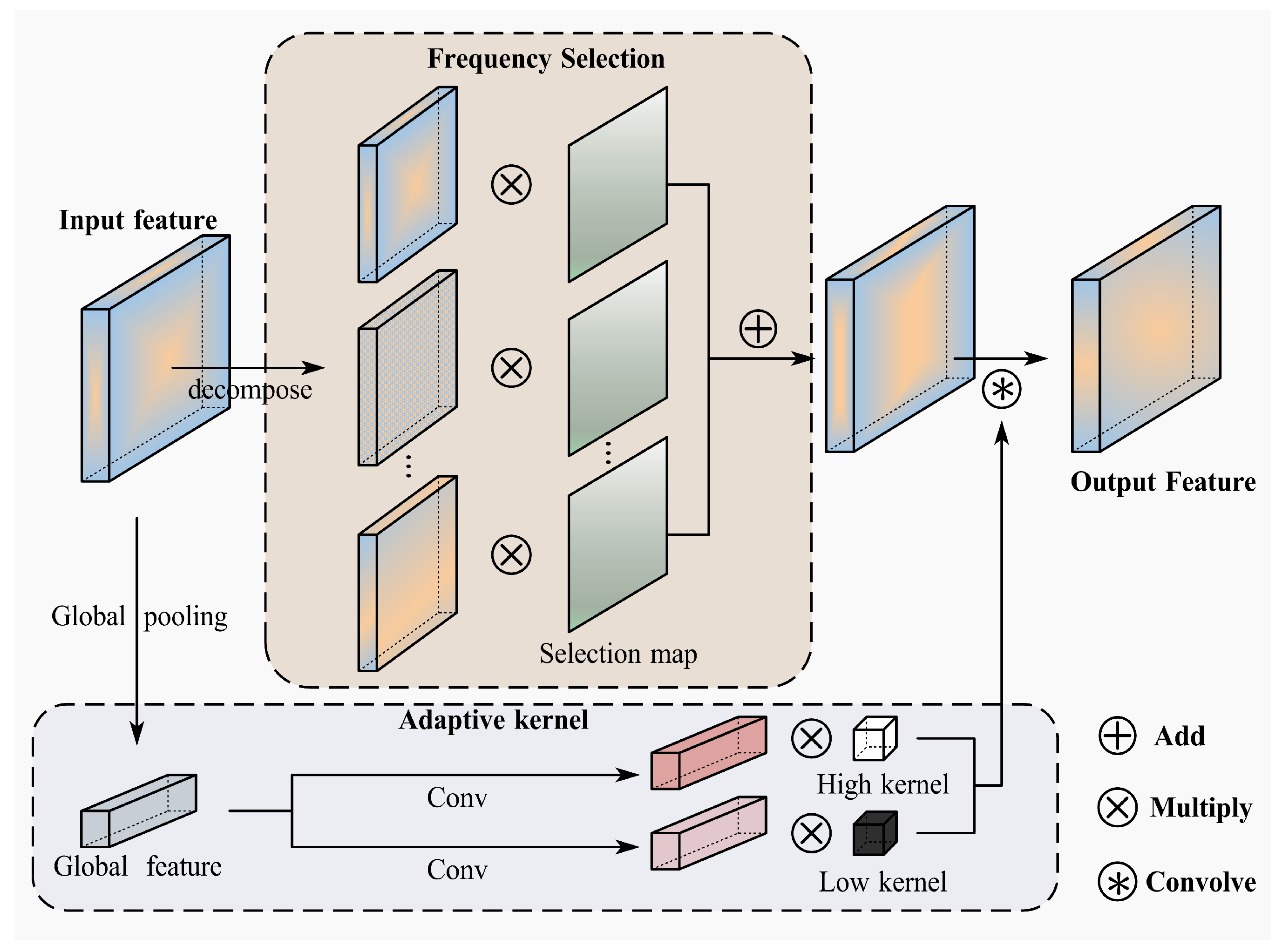 Remotesensing 17 01463 g003