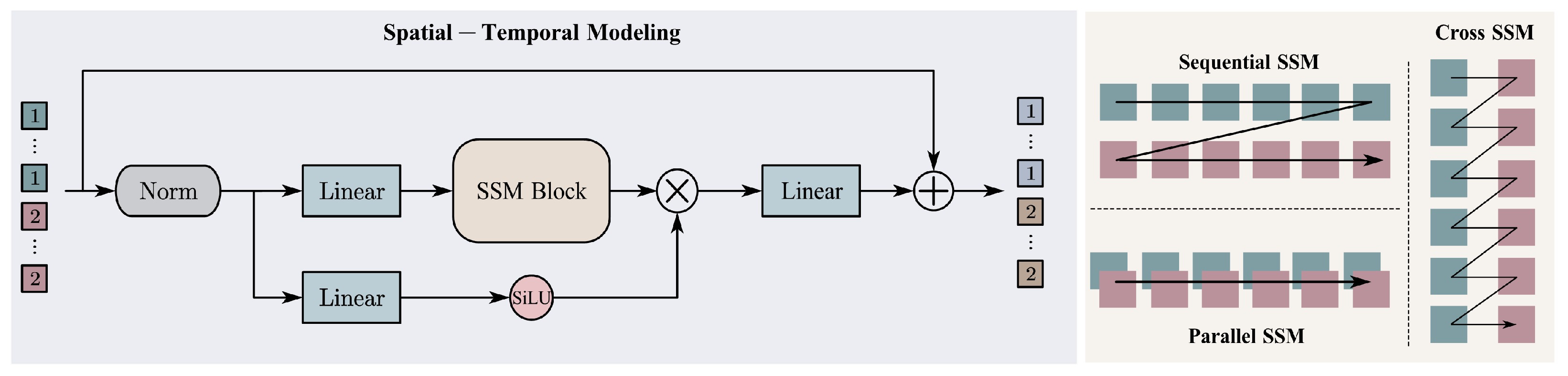Remotesensing 17 01463 g004