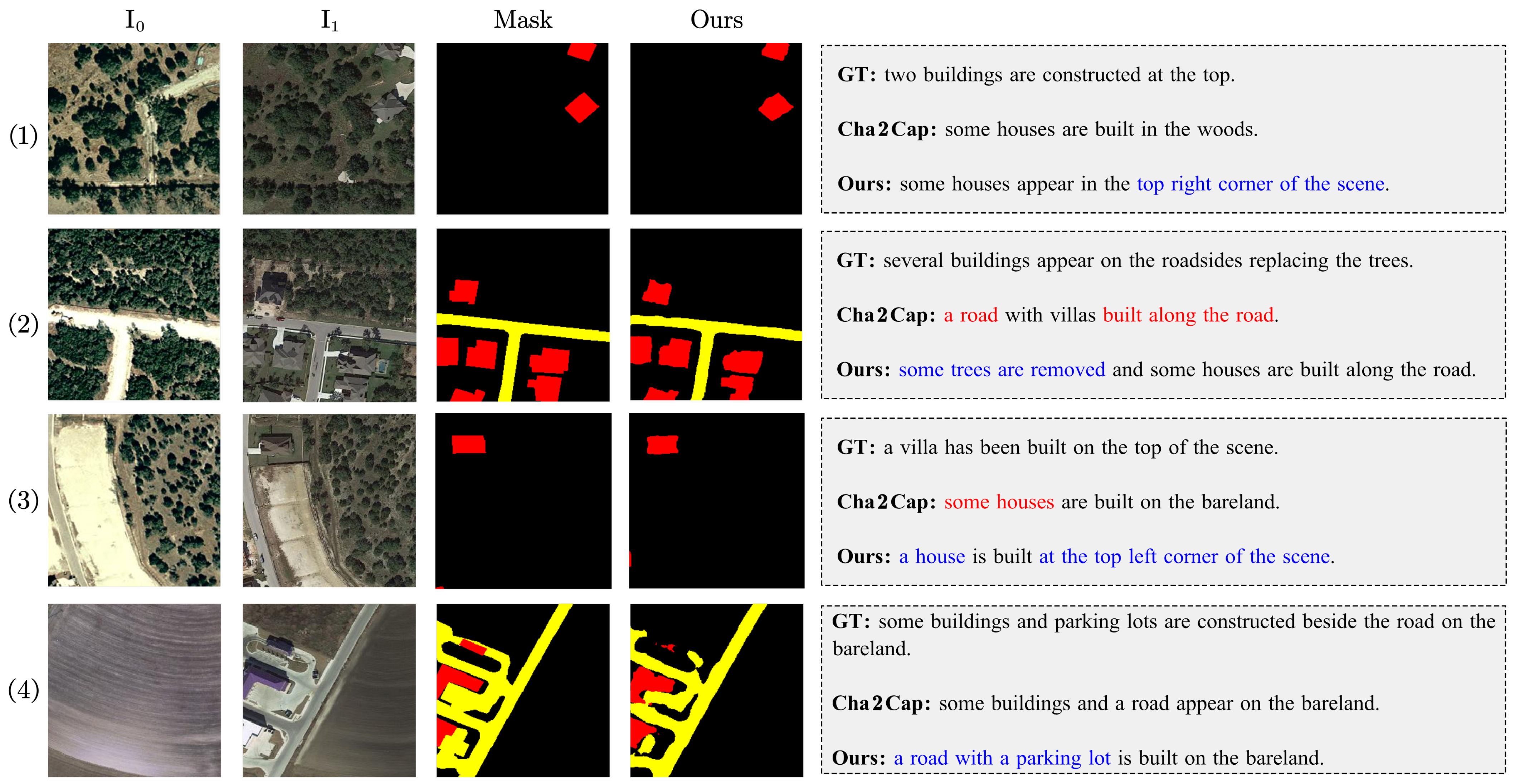 Remotesensing 17 01463 g006