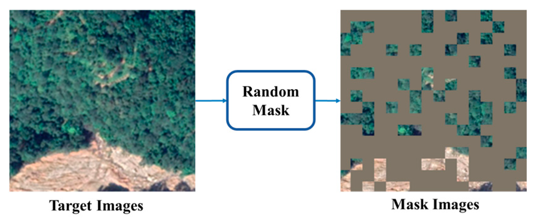 Remotesensing 17 01464 g002