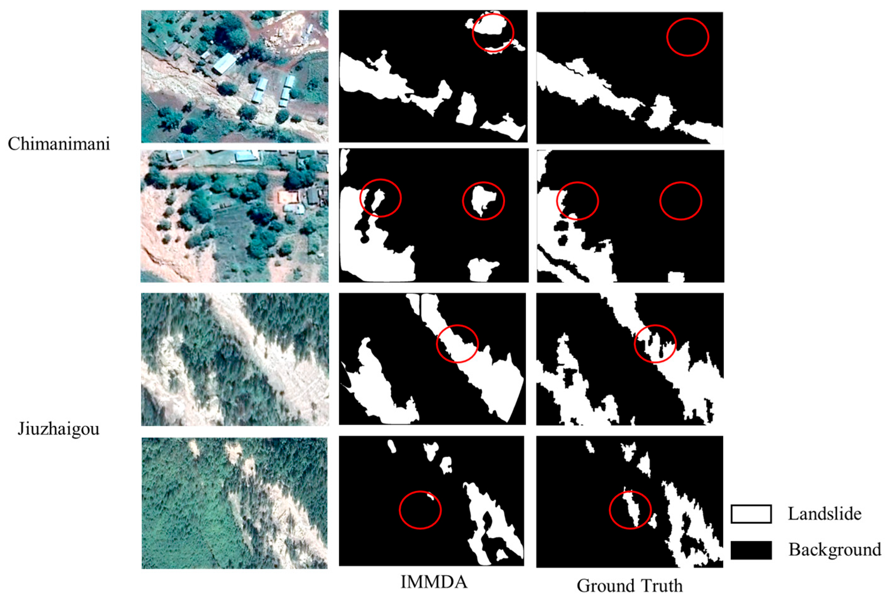 Remotesensing 17 01464 g007