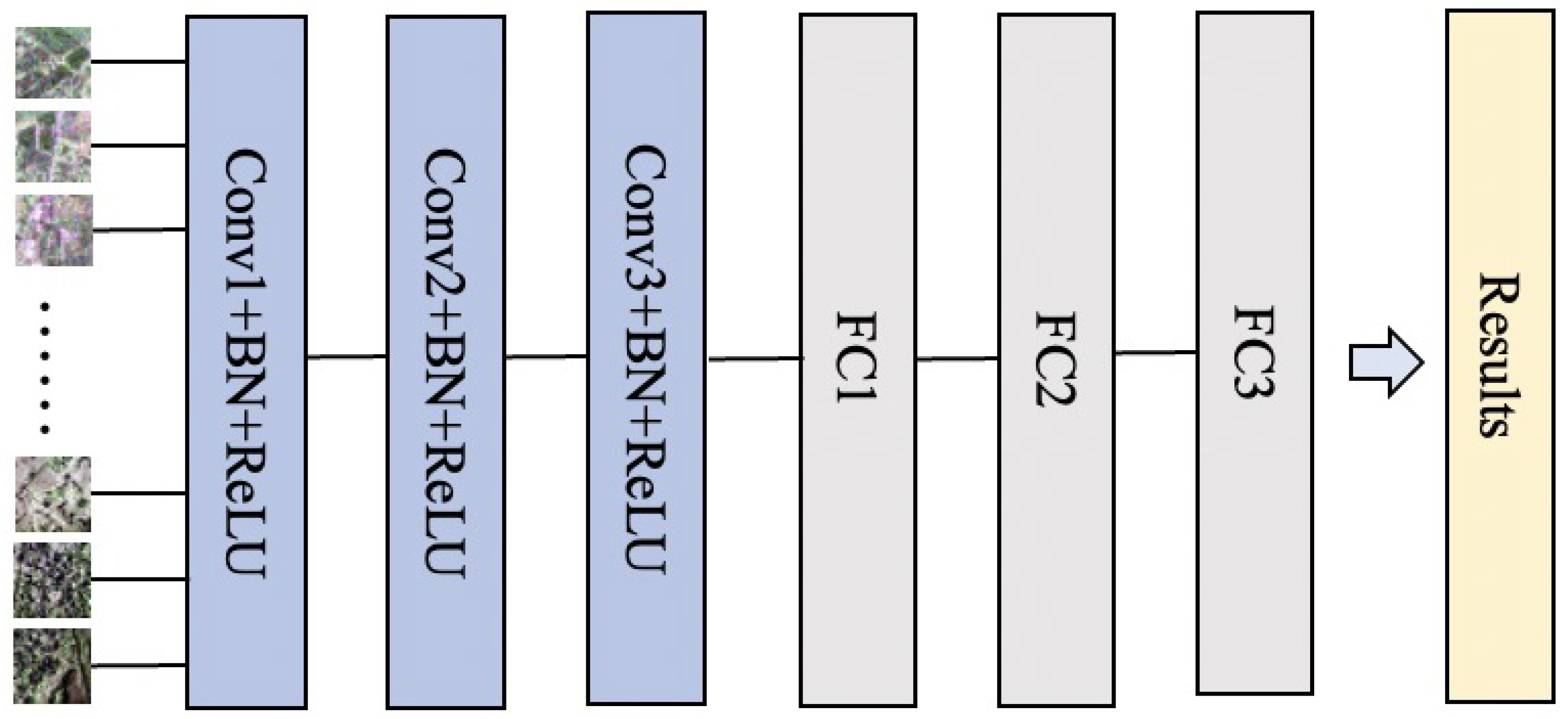 Remotesensing 17 01470 g001