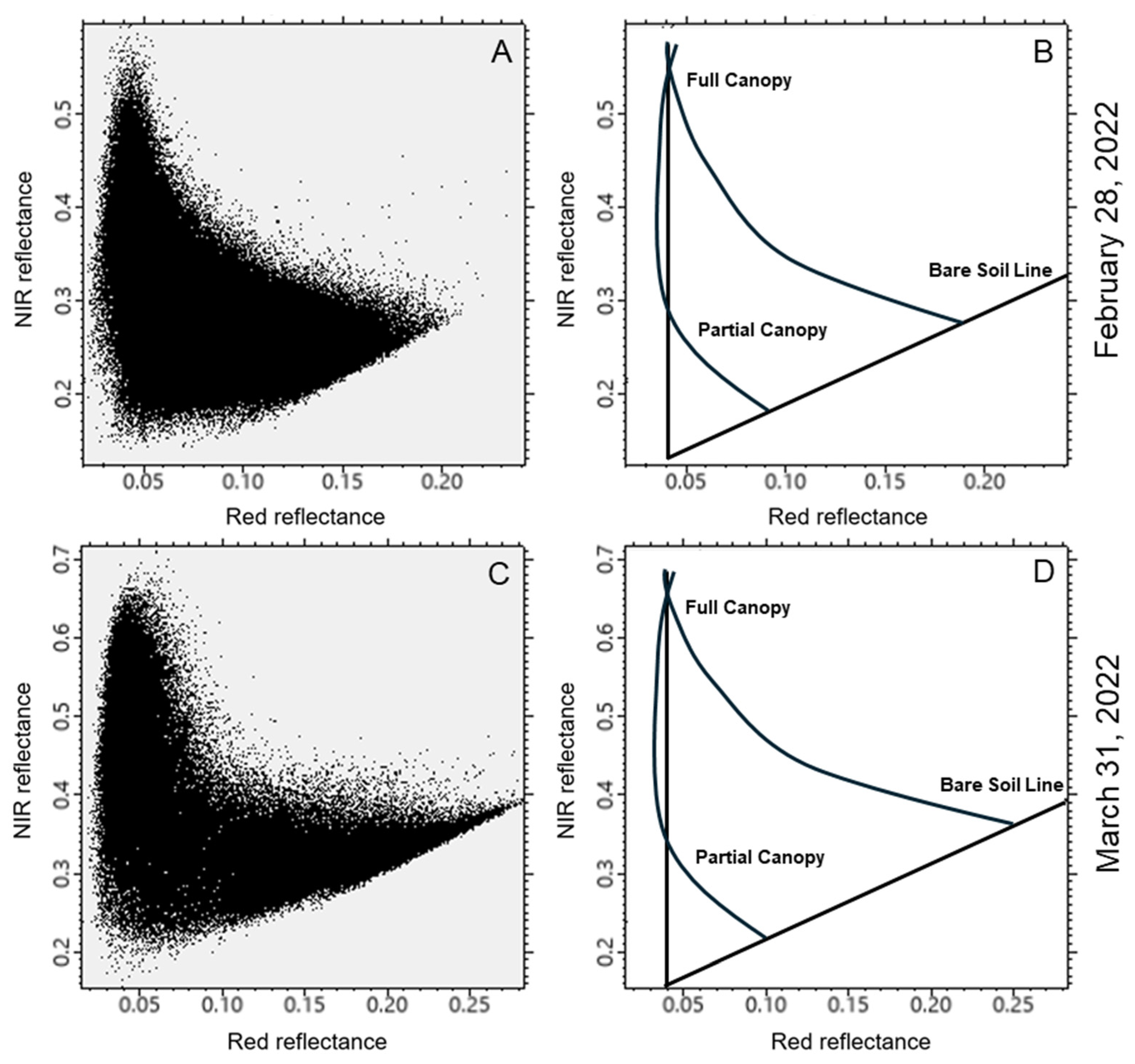 Remotesensing 17 01471 g005