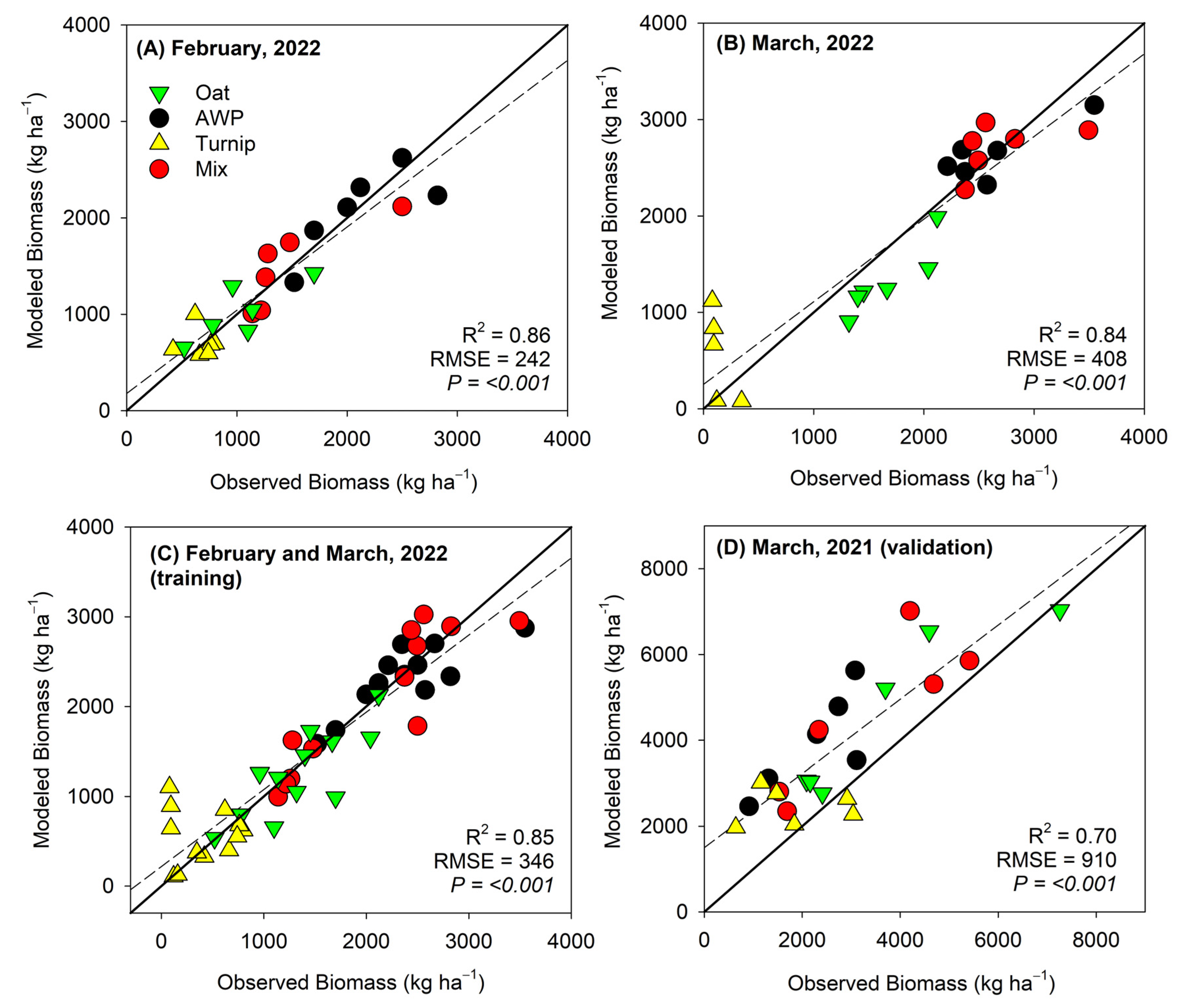 Remotesensing 17 01471 g012