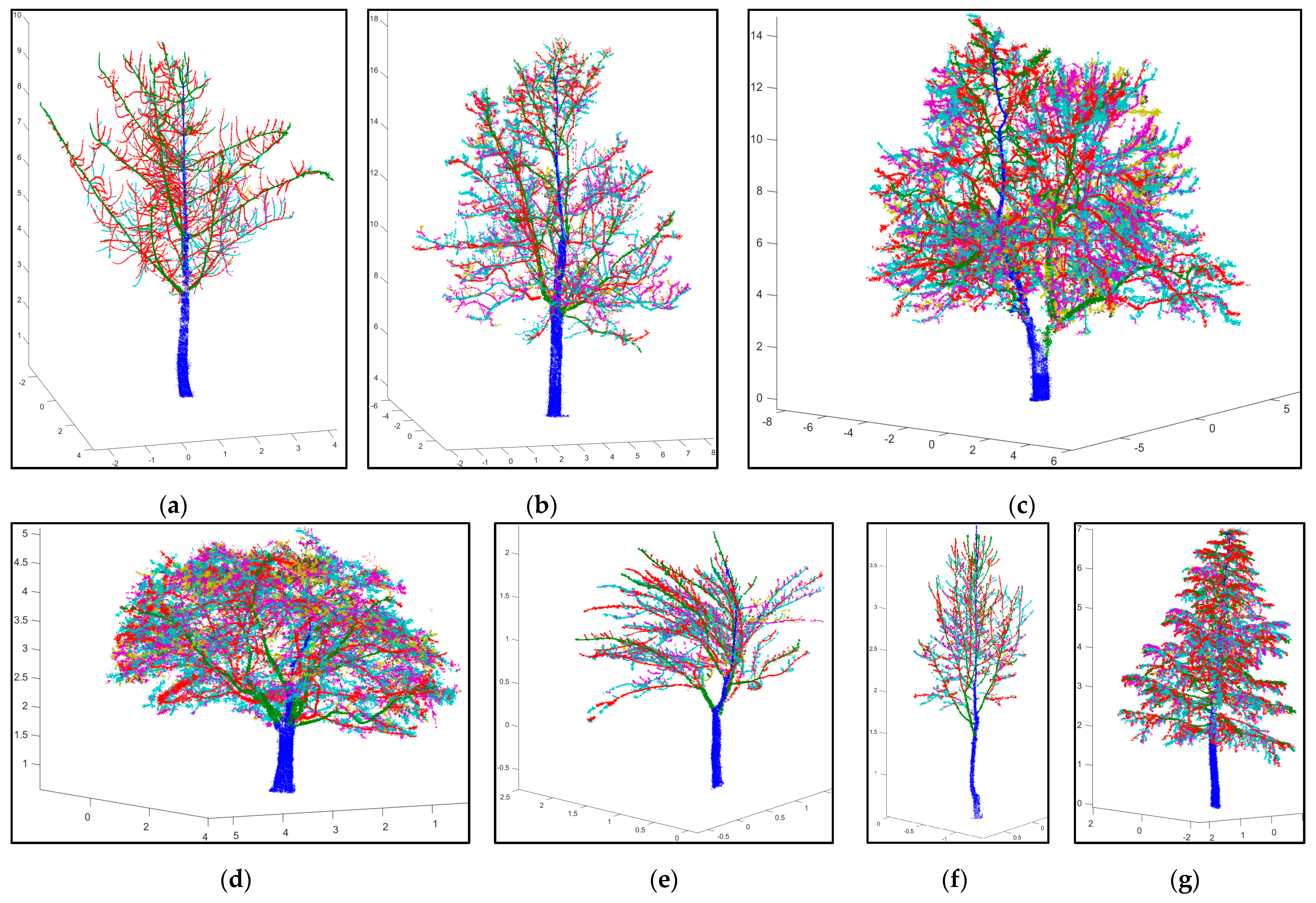Remotesensing 17 01473 g009 Remotesensing 17 01473 g009