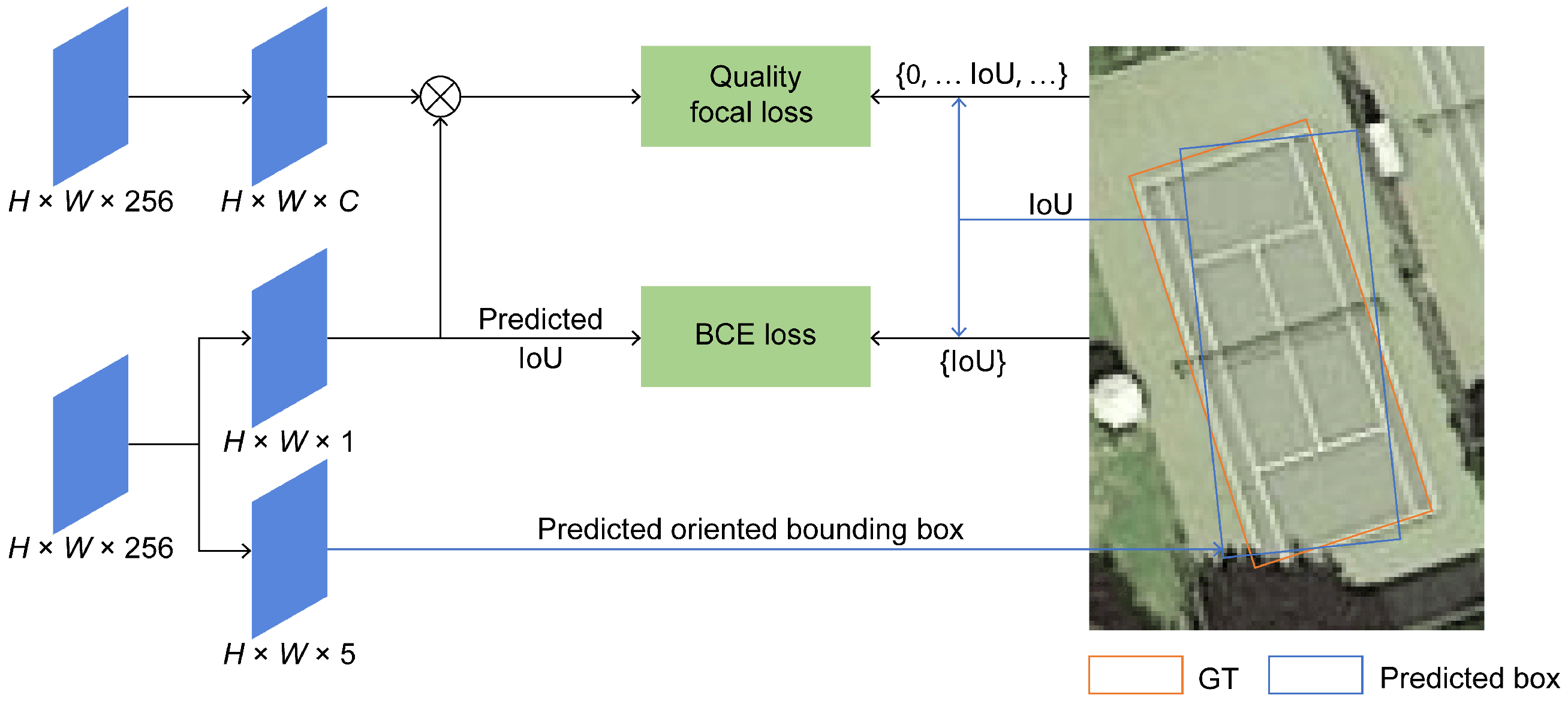 Remotesensing 17 01474 g004 Remotesensing 17 01474 g004