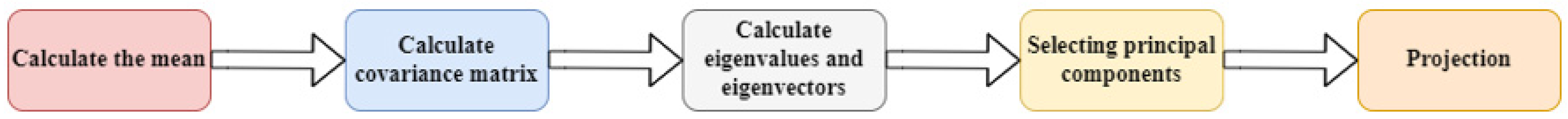 Remotesensing 17 01475 g002