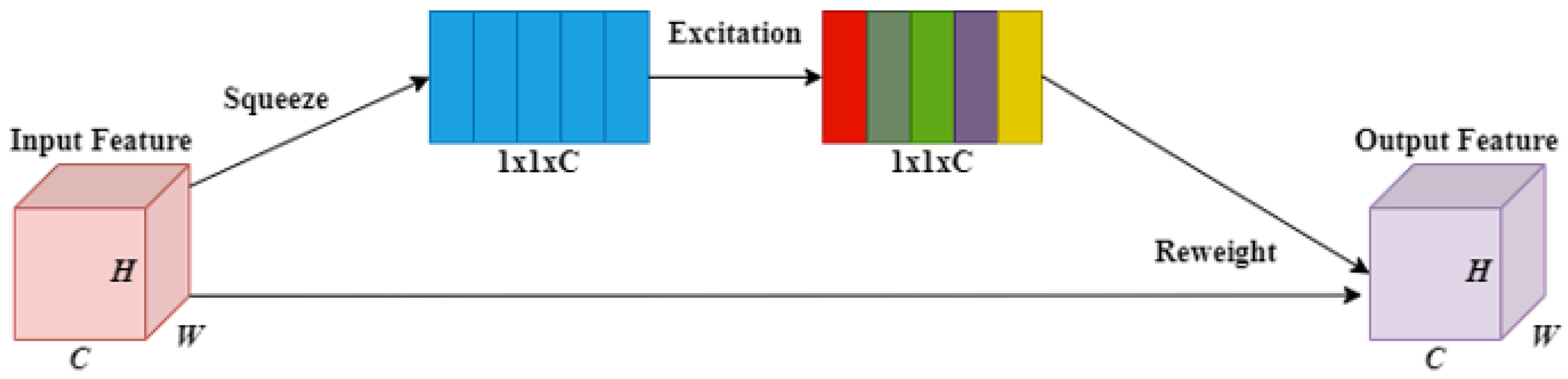 Remotesensing 17 01475 g003