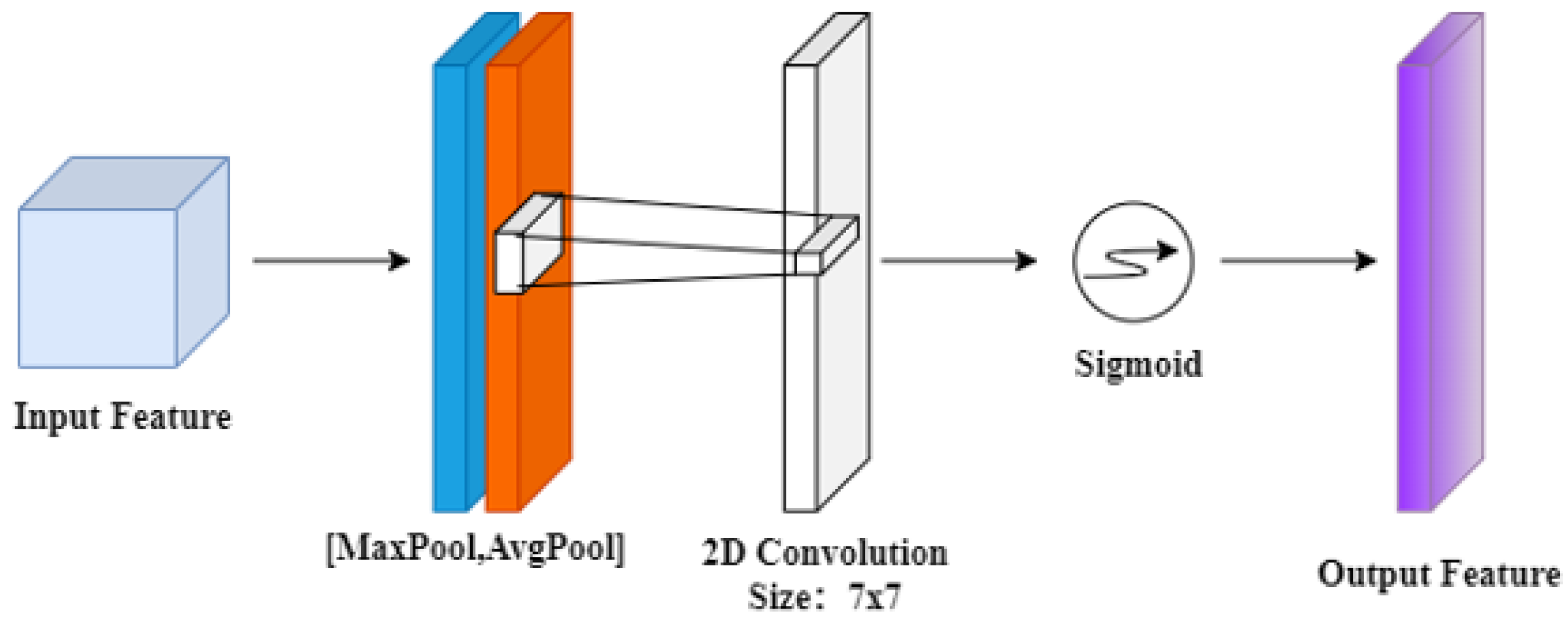Remotesensing 17 01475 g004
