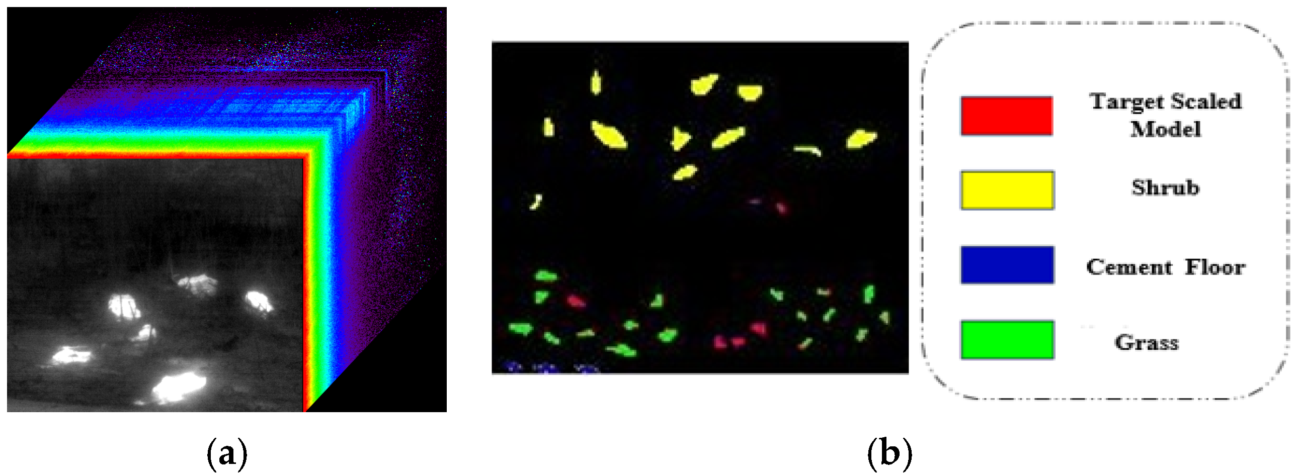 Remotesensing 17 01475 g007