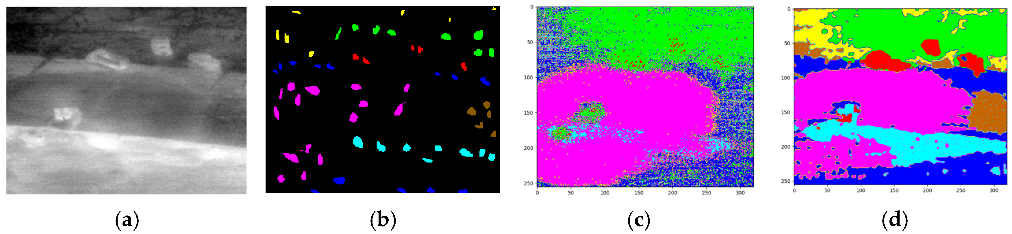 Remotesensing 17 01475 g012a