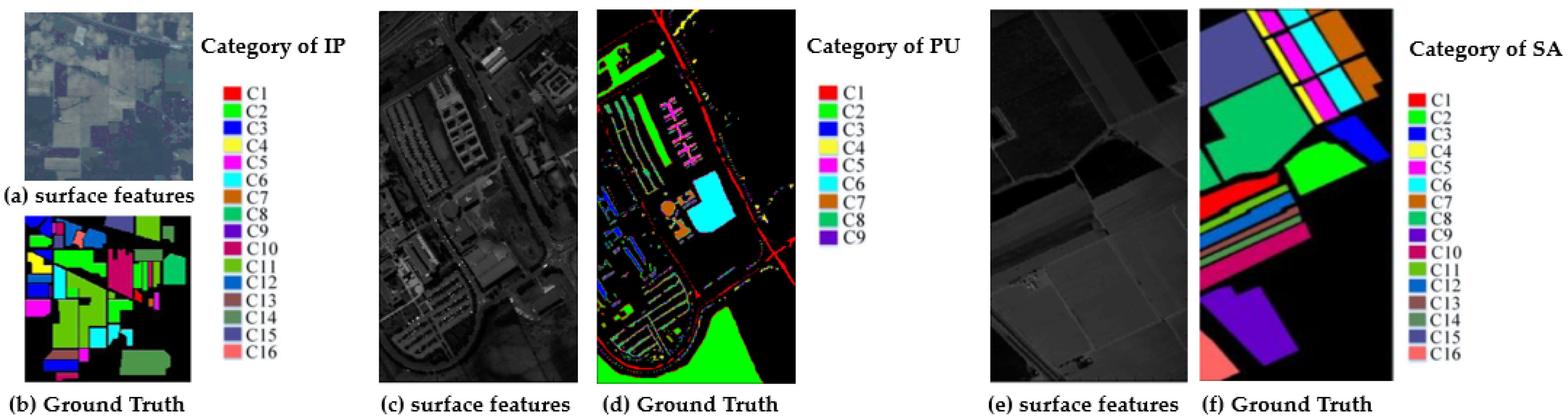 Remotesensing 17 01475 g015