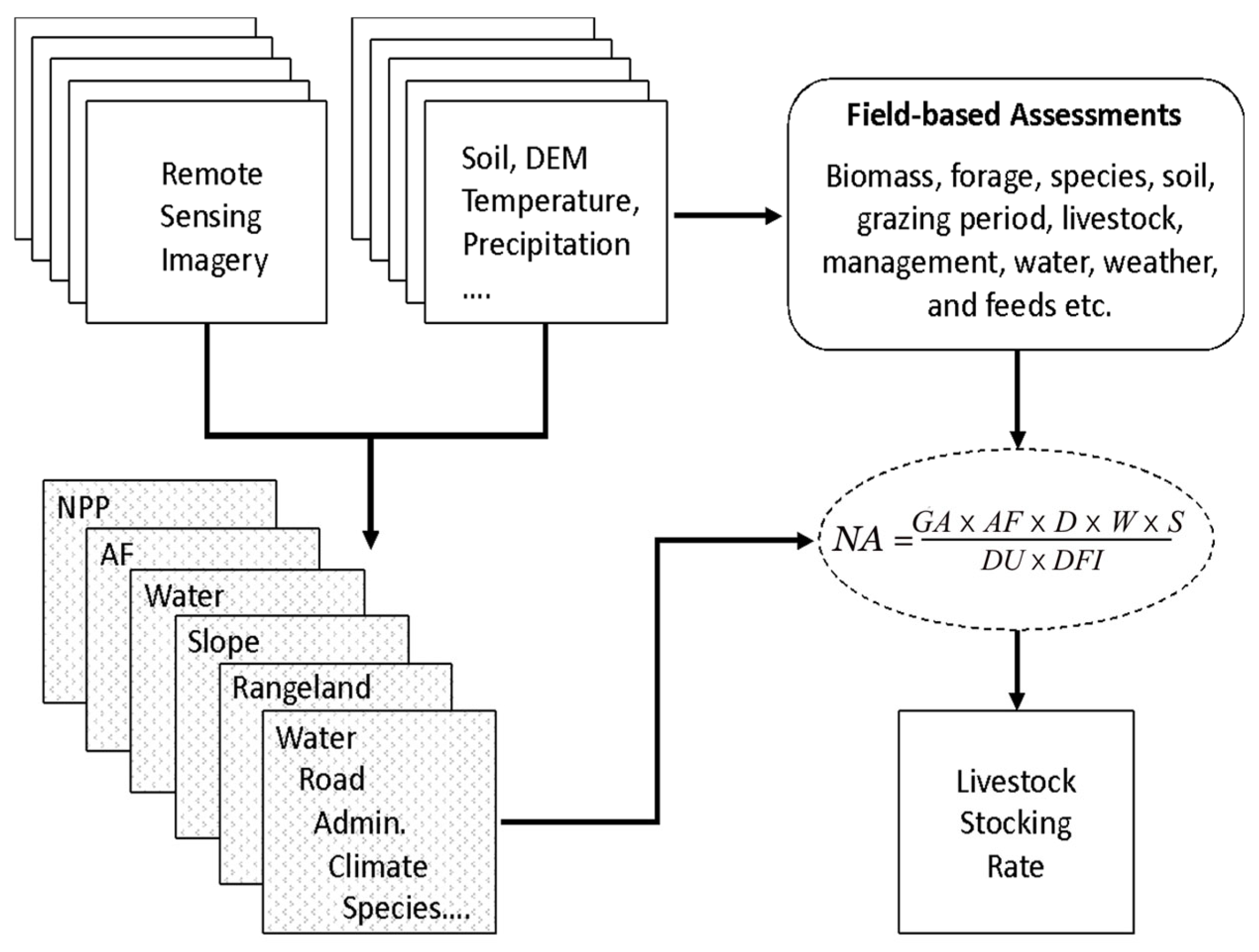 Remotesensing 17 01477 g002 Remotesensing 17 01477 g002