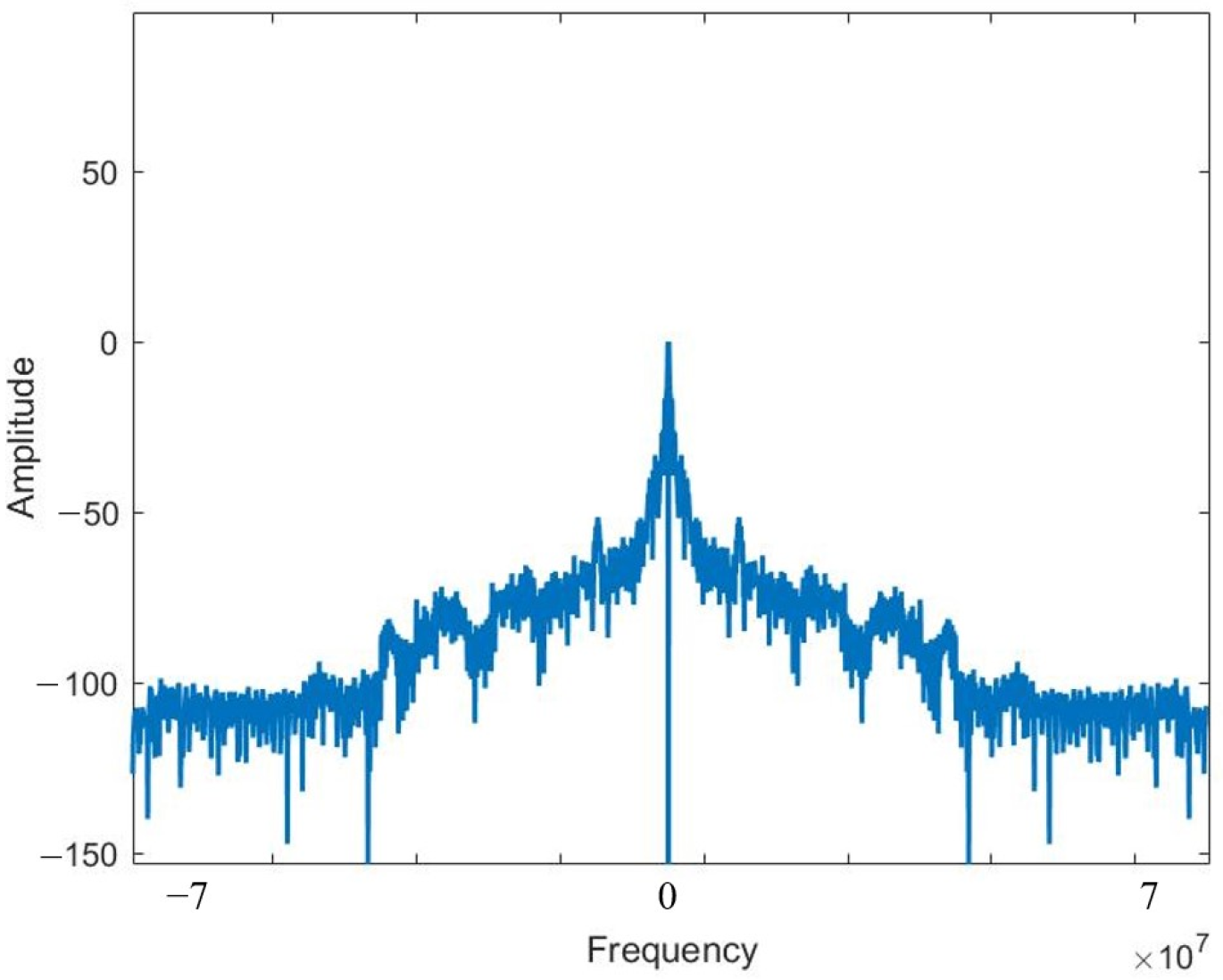 Remotesensing 17 01480 g002