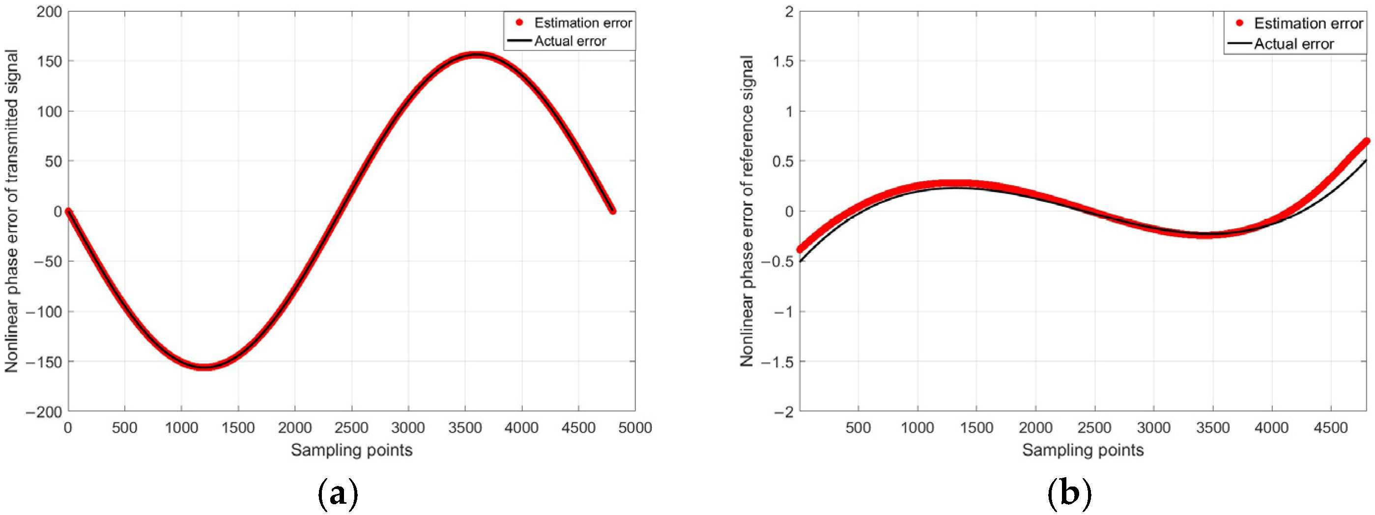 Remotesensing 17 01480 g003