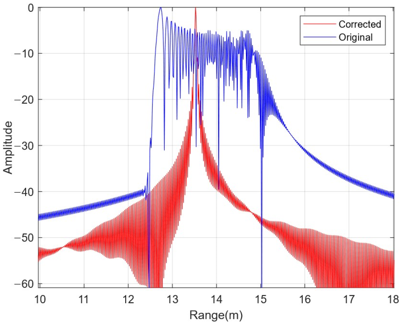 Remotesensing 17 01480 g004