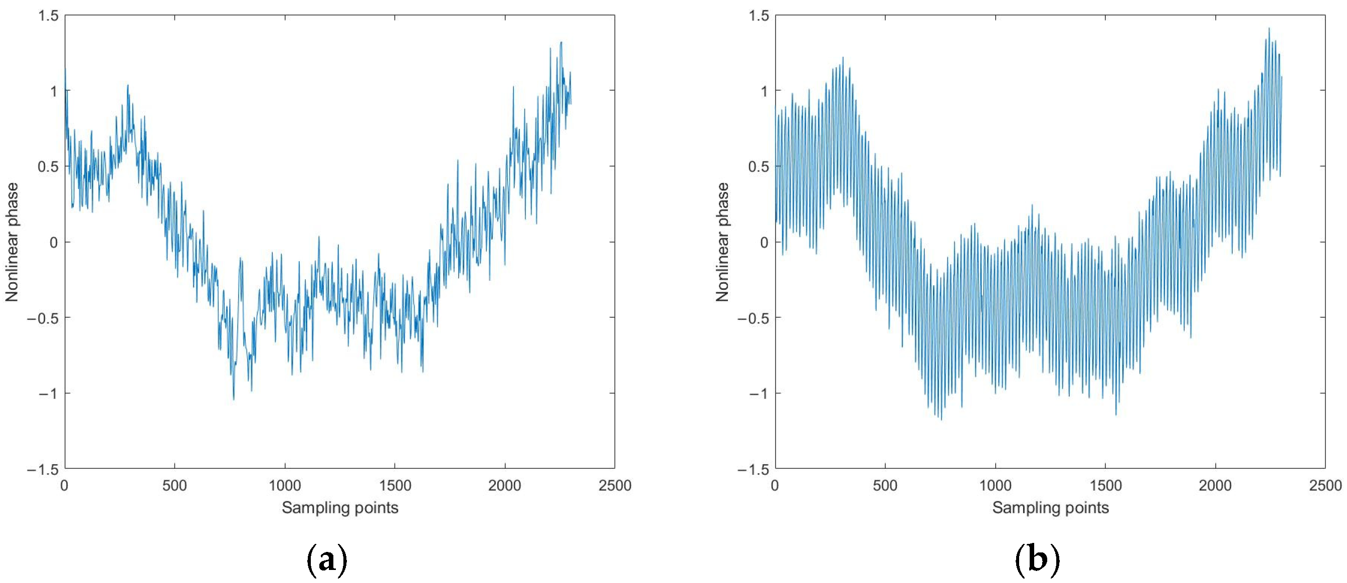 Remotesensing 17 01480 g006a