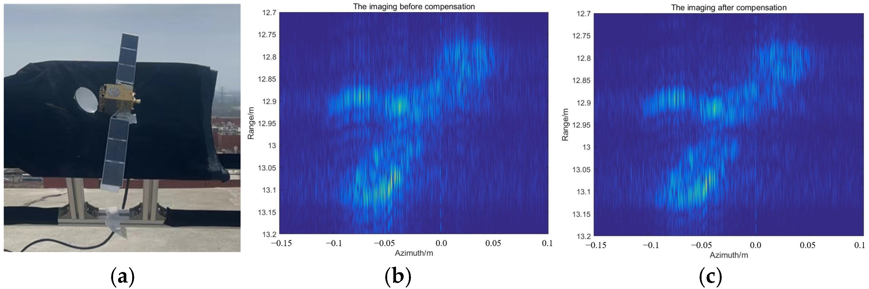 Remotesensing 17 01480 g009