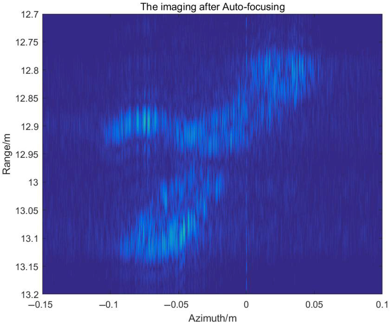 Remotesensing 17 01480 g010
