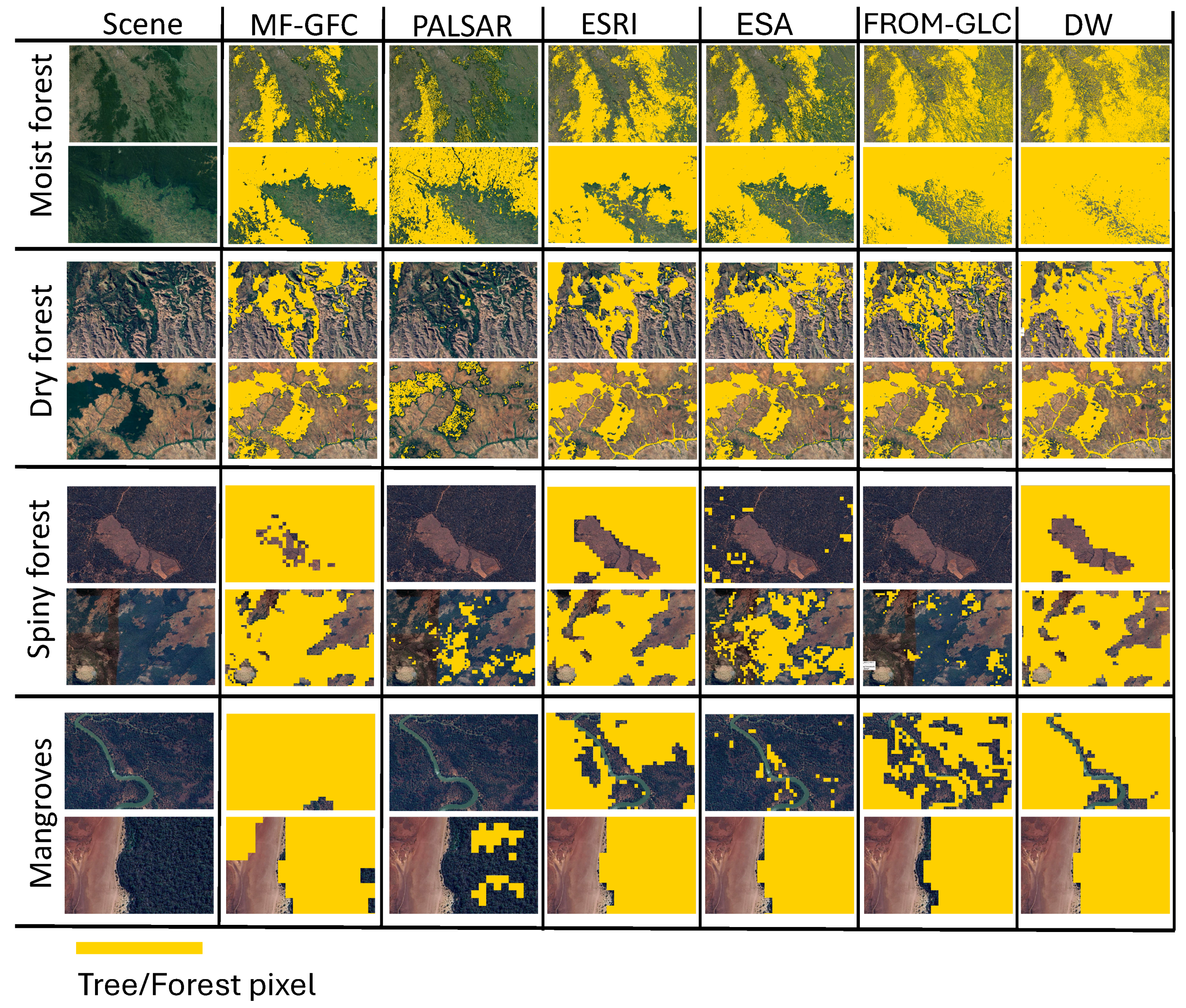 Remotesensing 17 01482 g0a1 Remotesensing 17 01482 g0a1